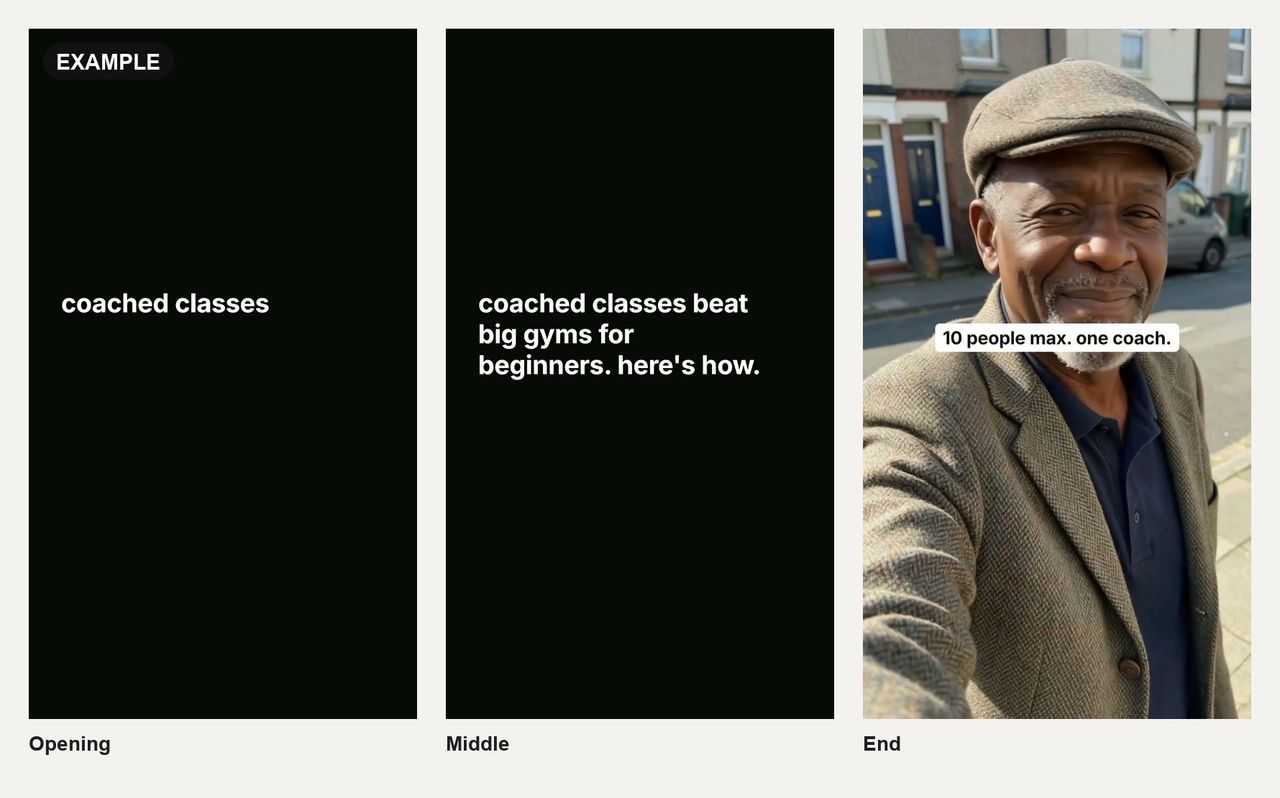 Three frames from a words-on-black Reel: "coached classes beat big gyms for beginners. here's how." typing onto black, then a man in a flat cap with "10 people max. one coach."