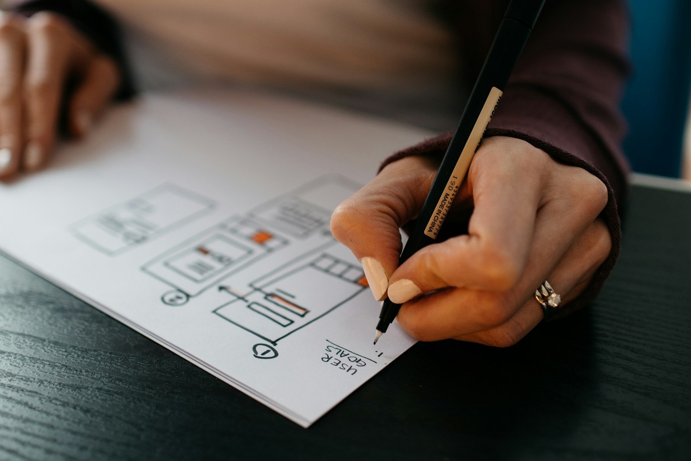 Sketching user goals and information architecture on paper