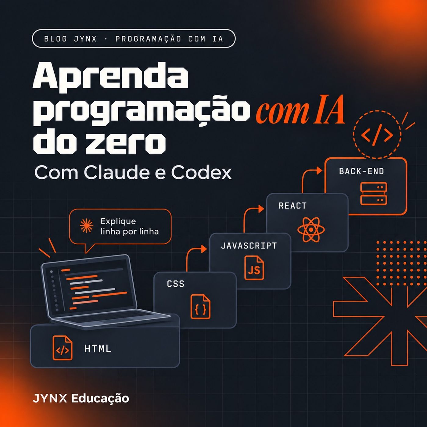 Capa do artigo Aprenda programação com IA do zero: trilha de estudo de HTML, CSS, JavaScript, React e back-end