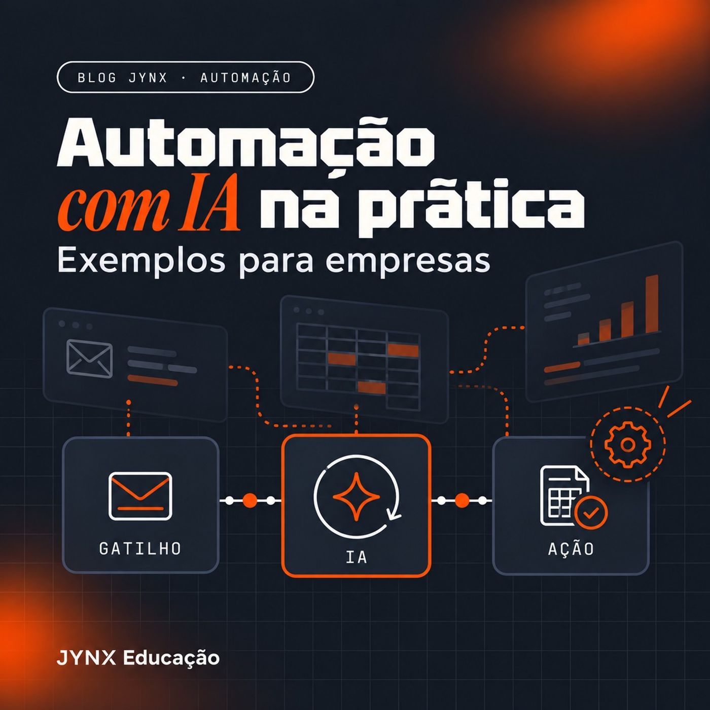 Capa do artigo Automação com IA na prática: fluxo com gatilho, IA e ação