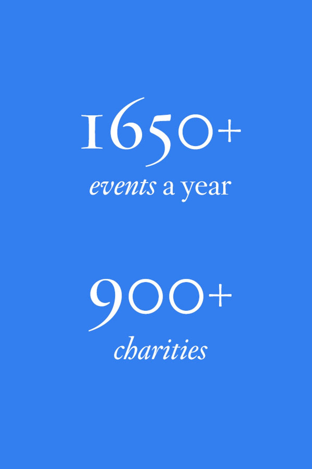 1650+ events a year 900+ charities 1650+ events a year 900+ charities