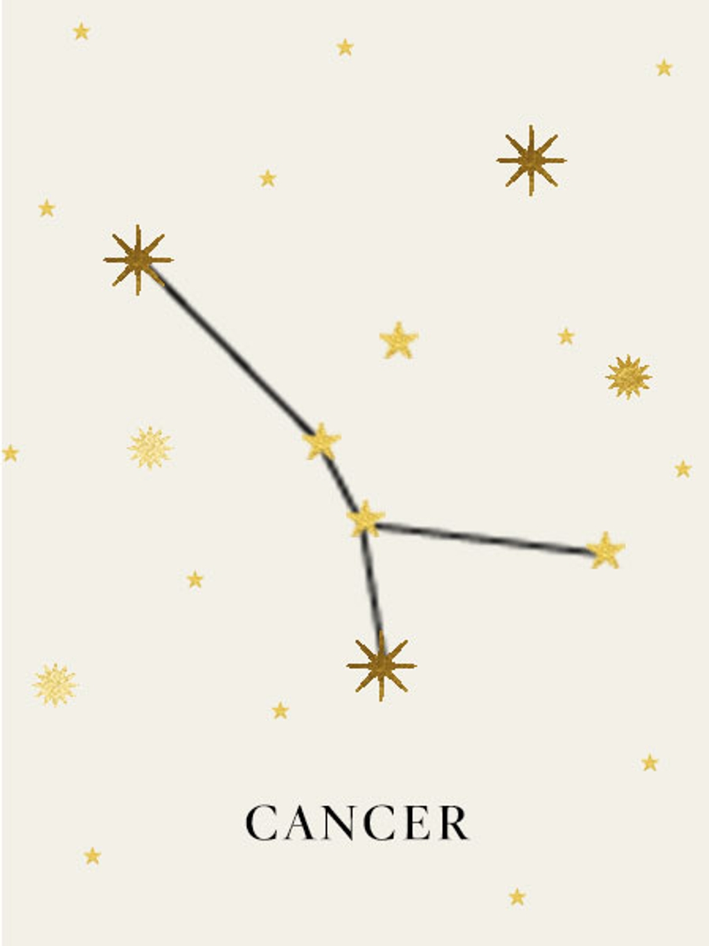 Cancer star sign