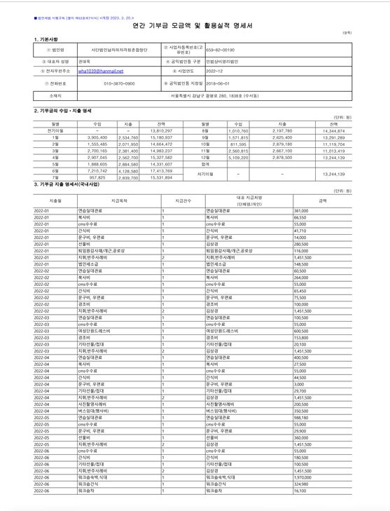2022년 청춘합창단 연간 기부금 모금액 및 활용실적 명세서 3