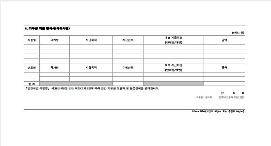 2022년 청춘합창단 연간 기부금 모금액 및 활용실적 명세서 1