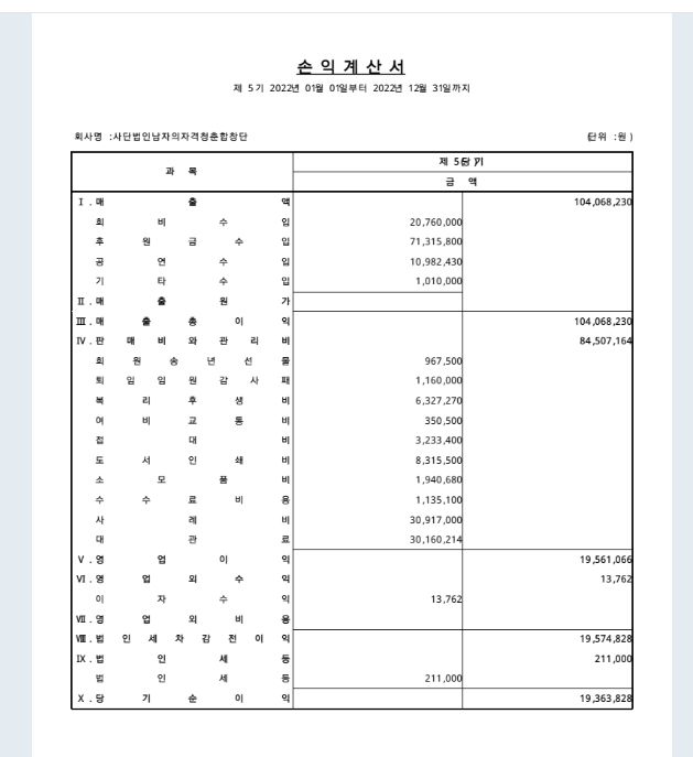 2021~2022년도 손익계산서 1