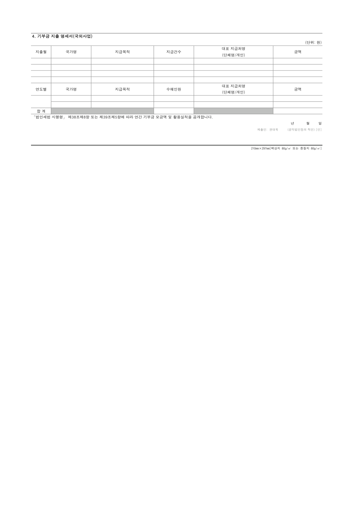 2023년 연간 기부금 모금액 및 활용실적 명세서 4