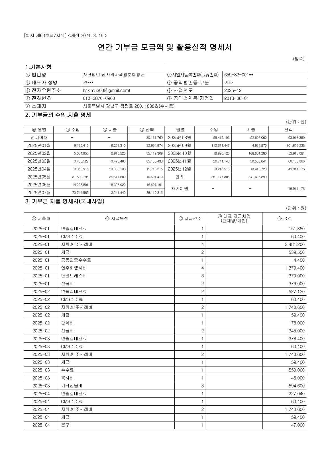 2025년 연간 기부금 모금액 및 활용실적 명세서 1