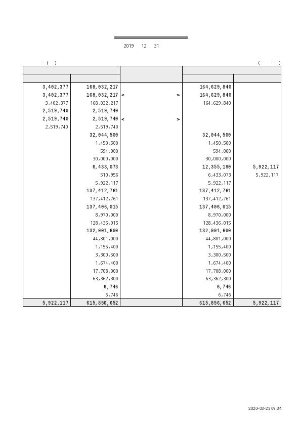 (사) 남자의 자격 청춘합창단 개별 원장 3