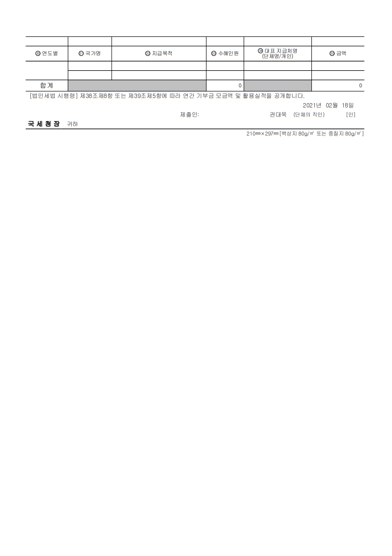 2020년 연간 기부금 모금액및 활용실적보고서 3