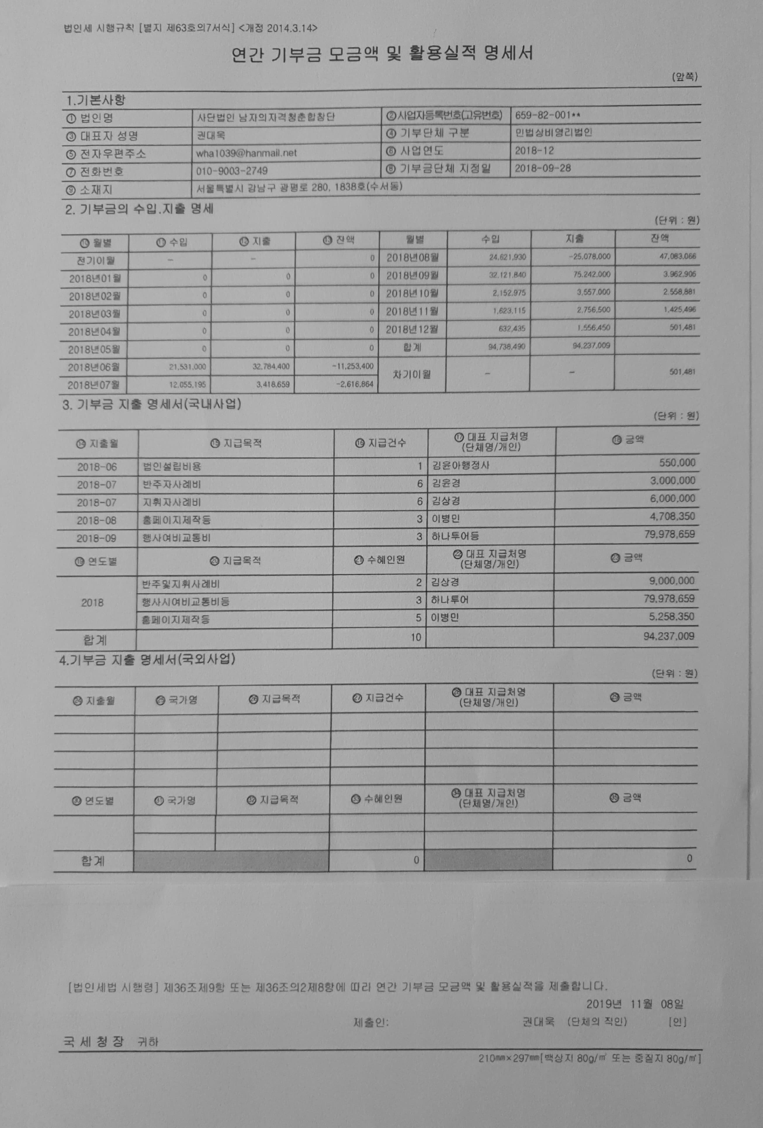 2018년 연간 기부금 모금액 및 활용실적 명세서 1