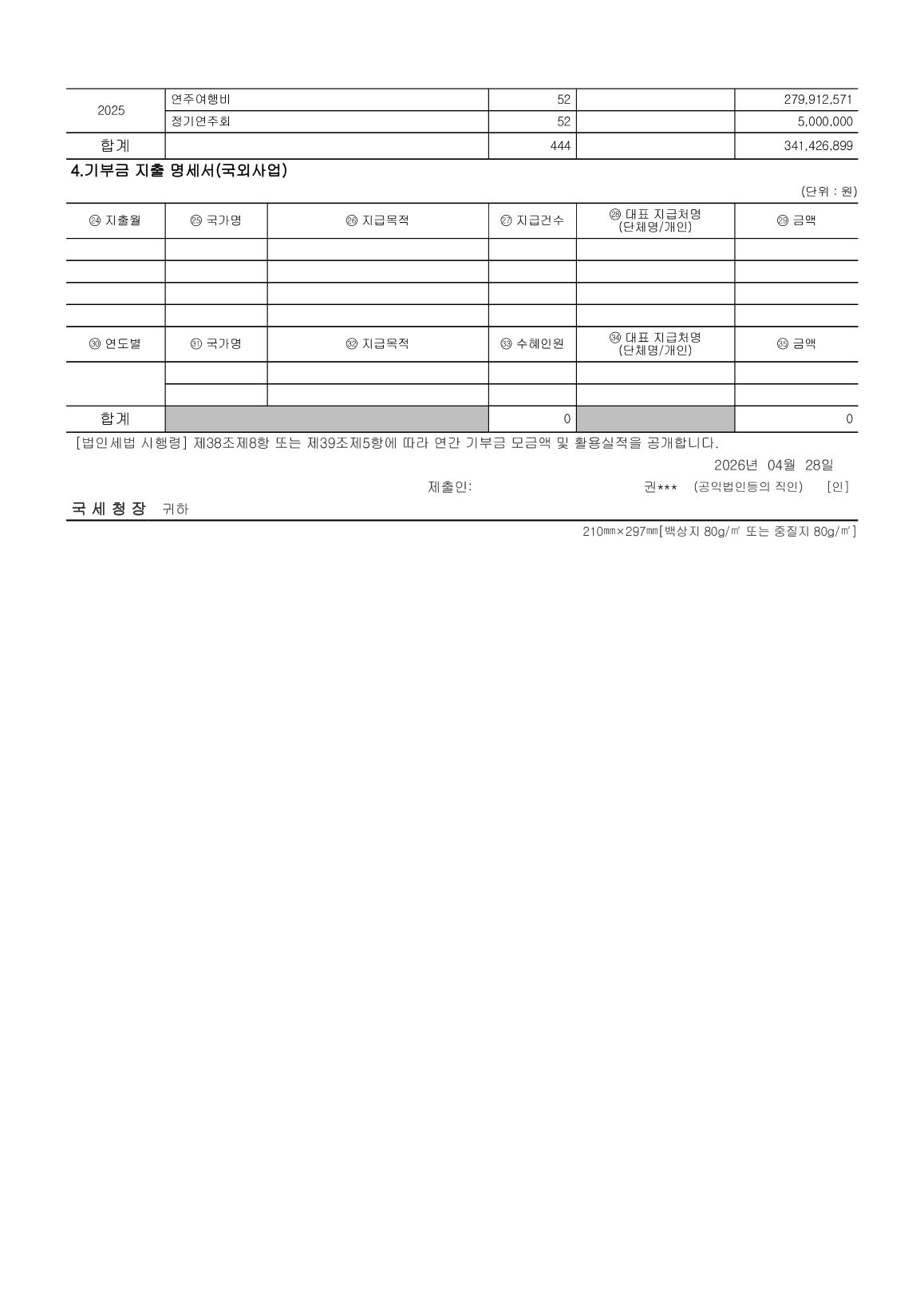 2025년 연간 기부금 모금액 및 활용실적 명세서 4