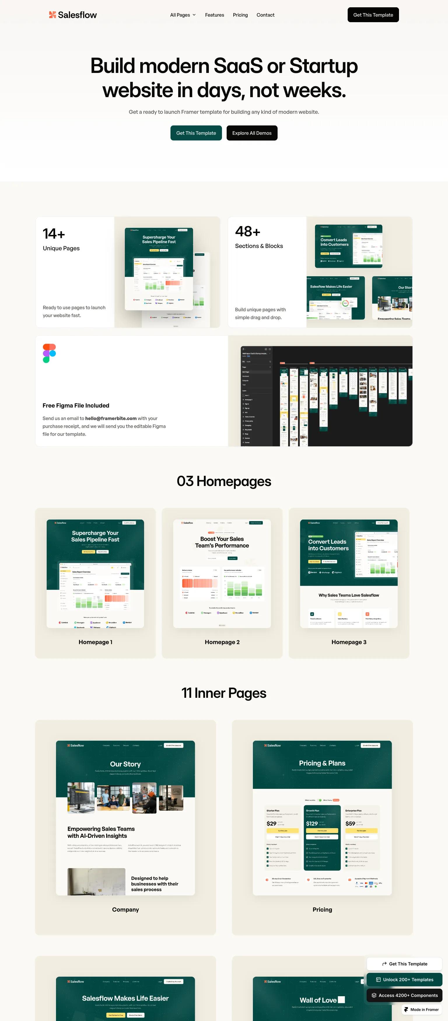 Salesfllow screenshot