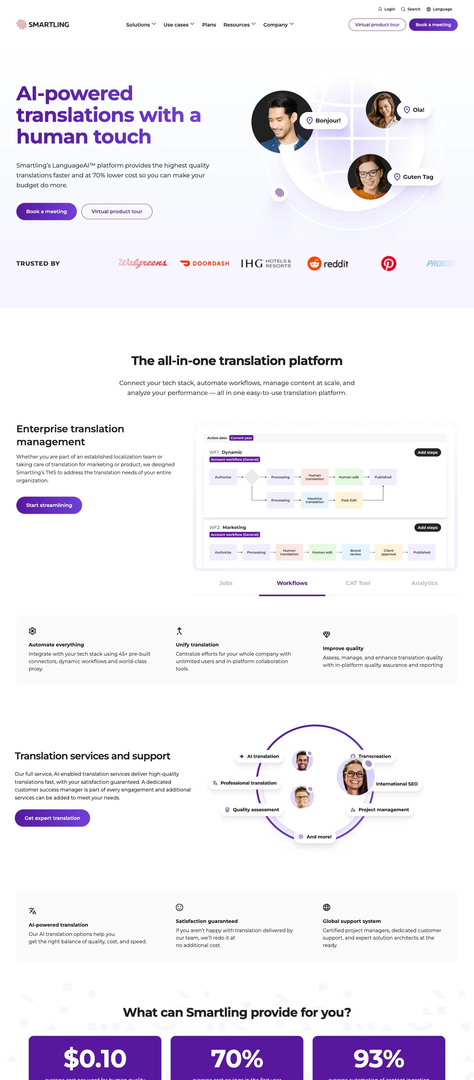 Smartling screenshot