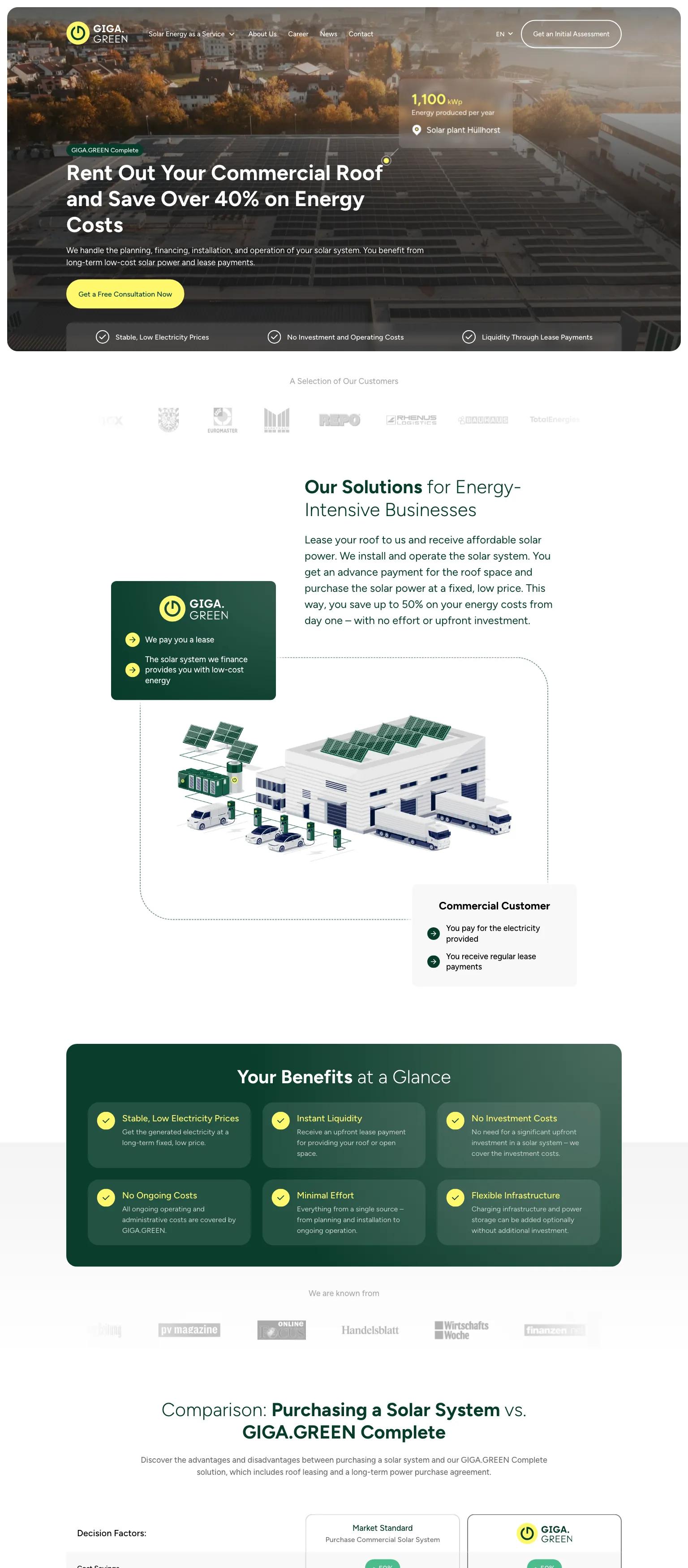 GIGA.GREEN screenshot