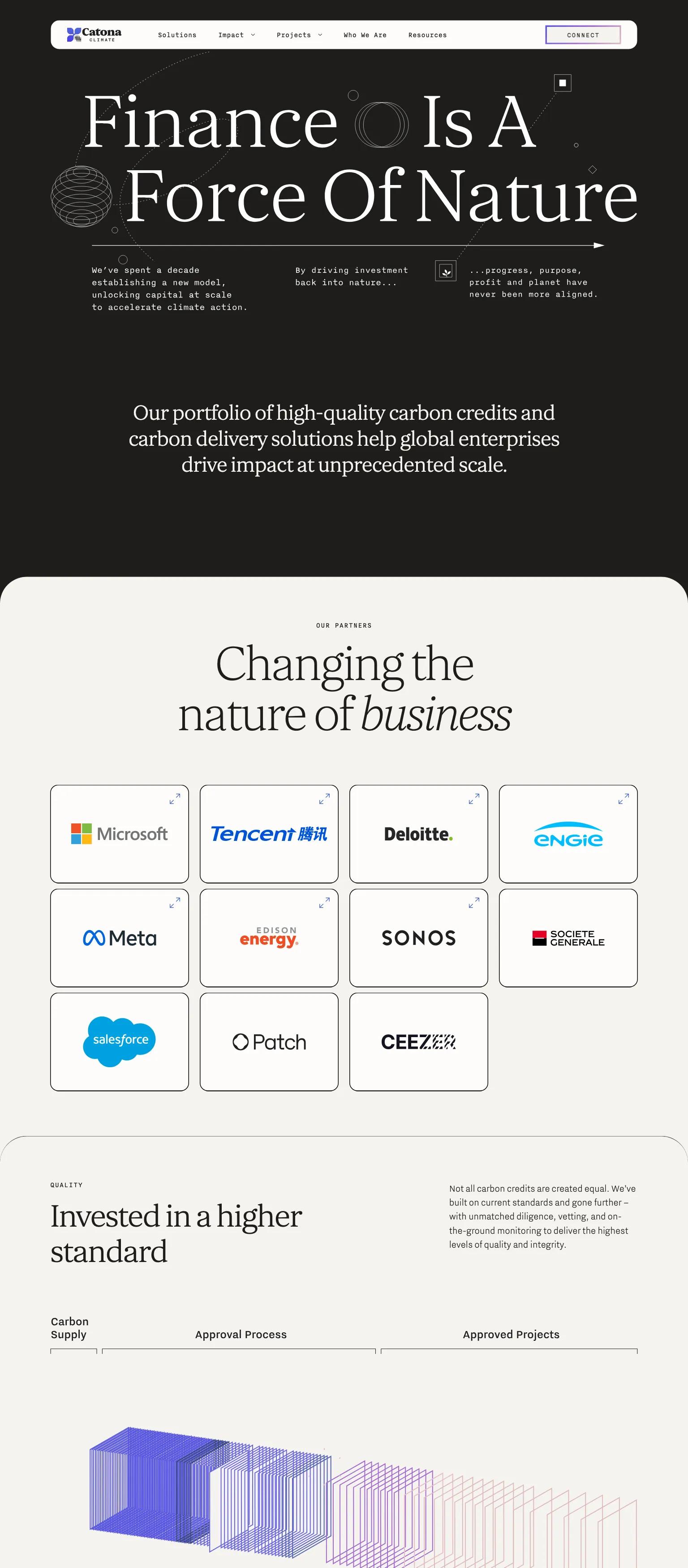 Catona Climate screenshot