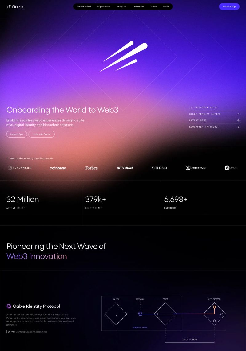 Galxe screenshot