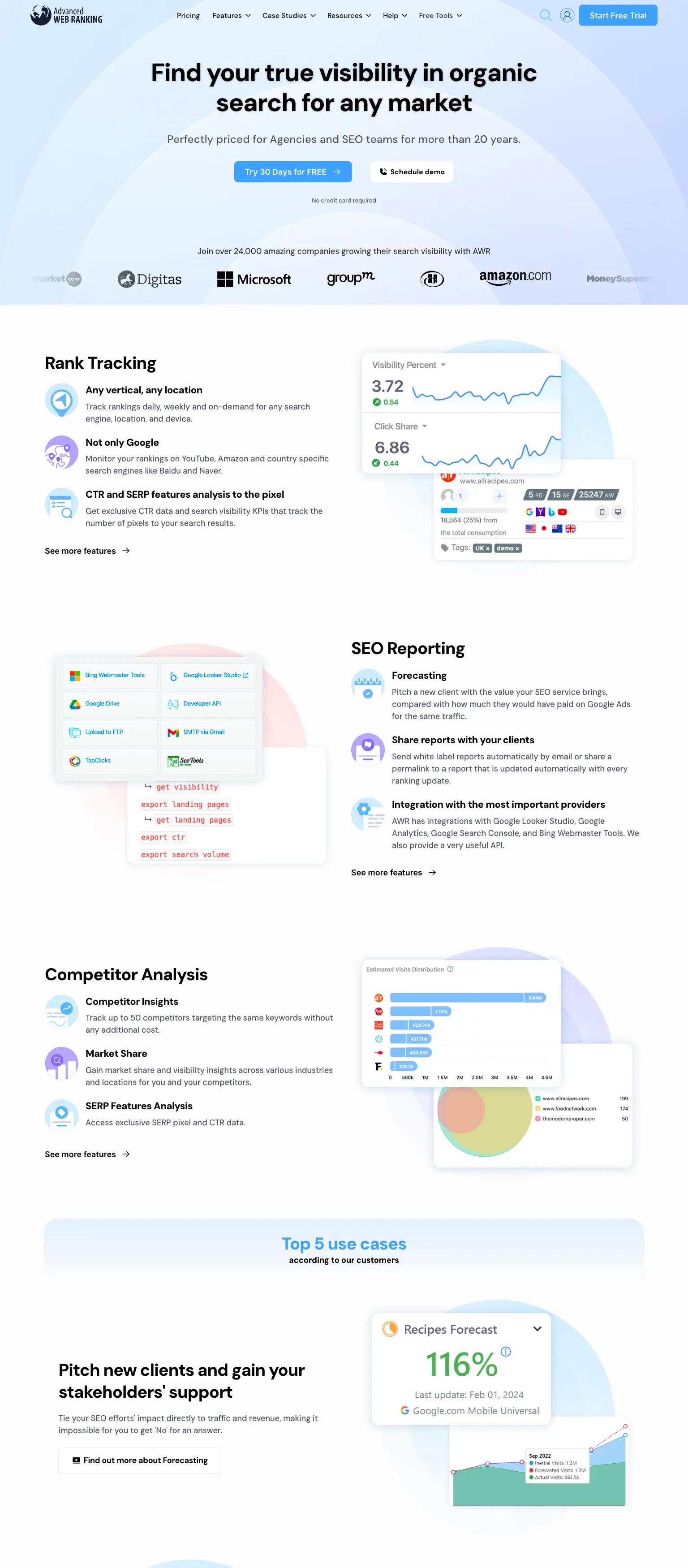 Advanced Web Ranking screenshot