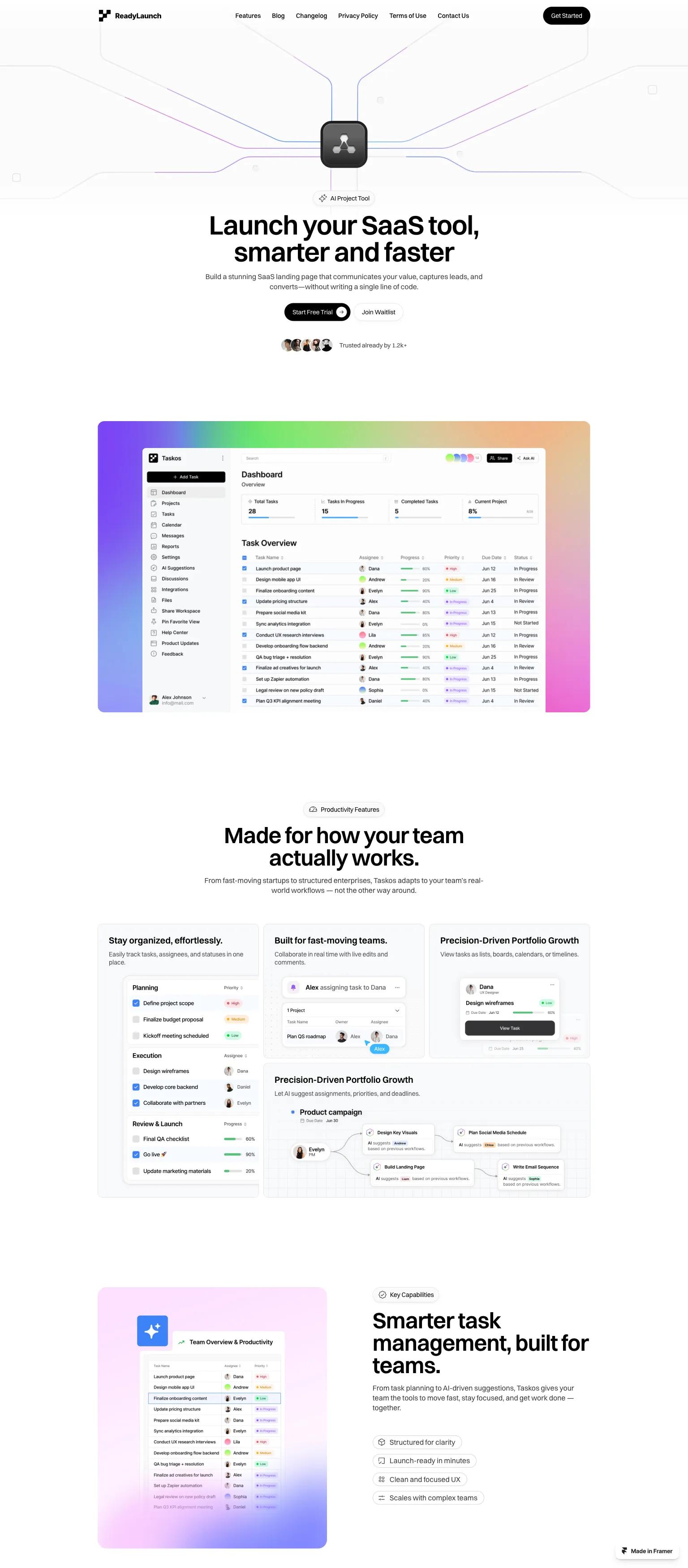 Readylaunch screenshot