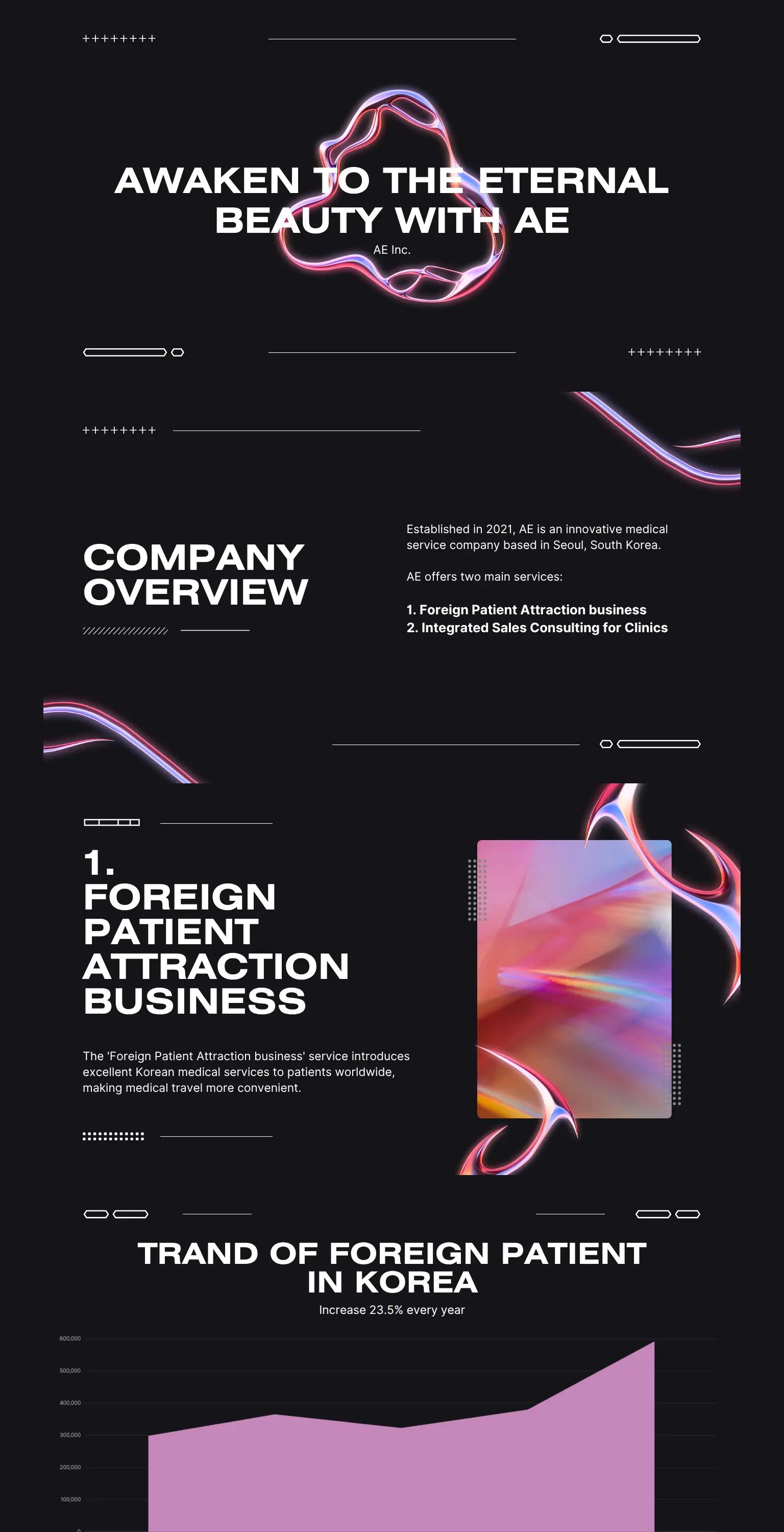 A Experience screenshot