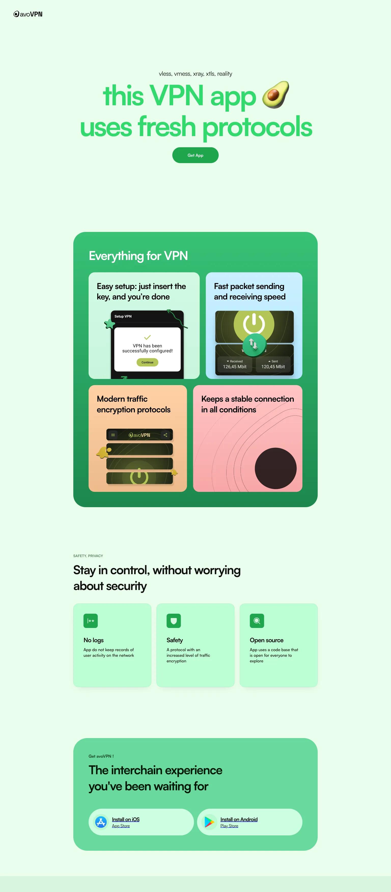 Avocado VPN Technologies screenshot