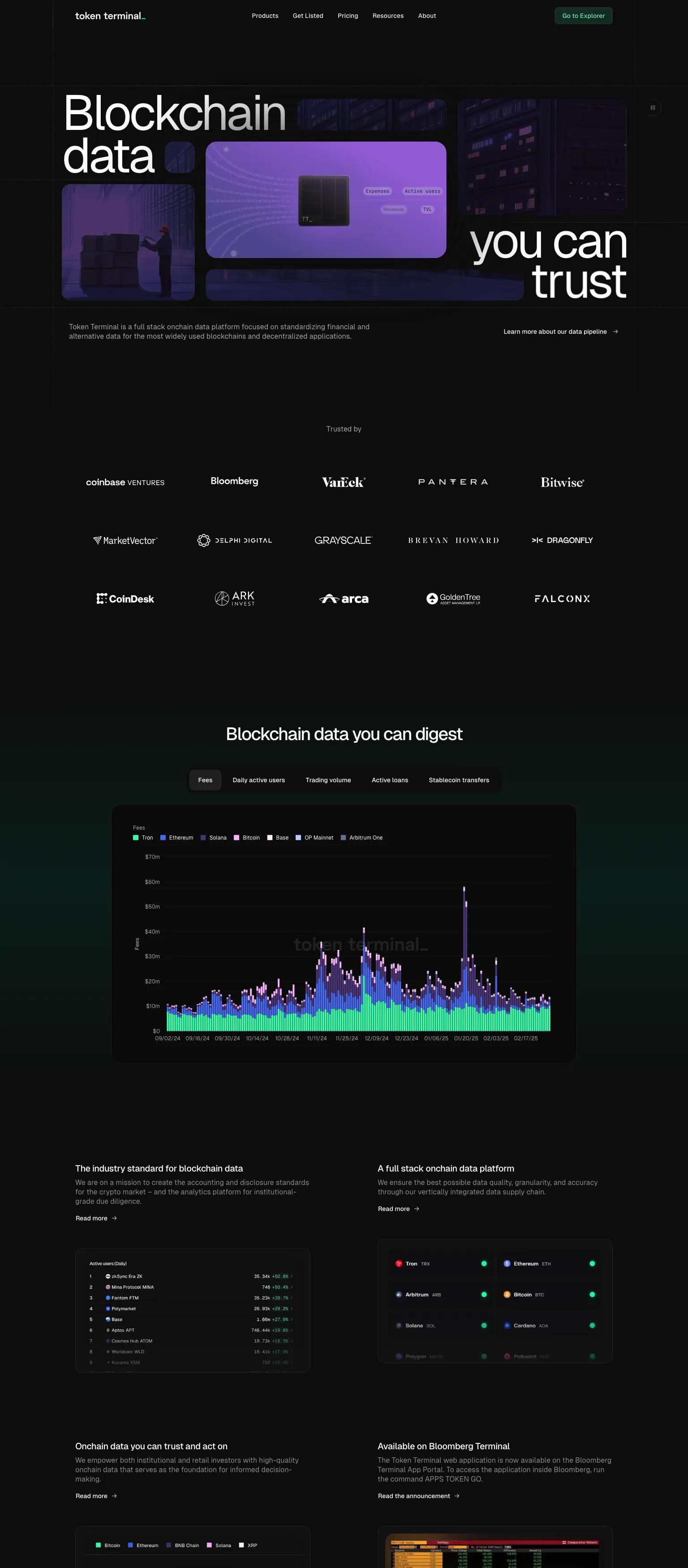 Token Terminal screenshot
