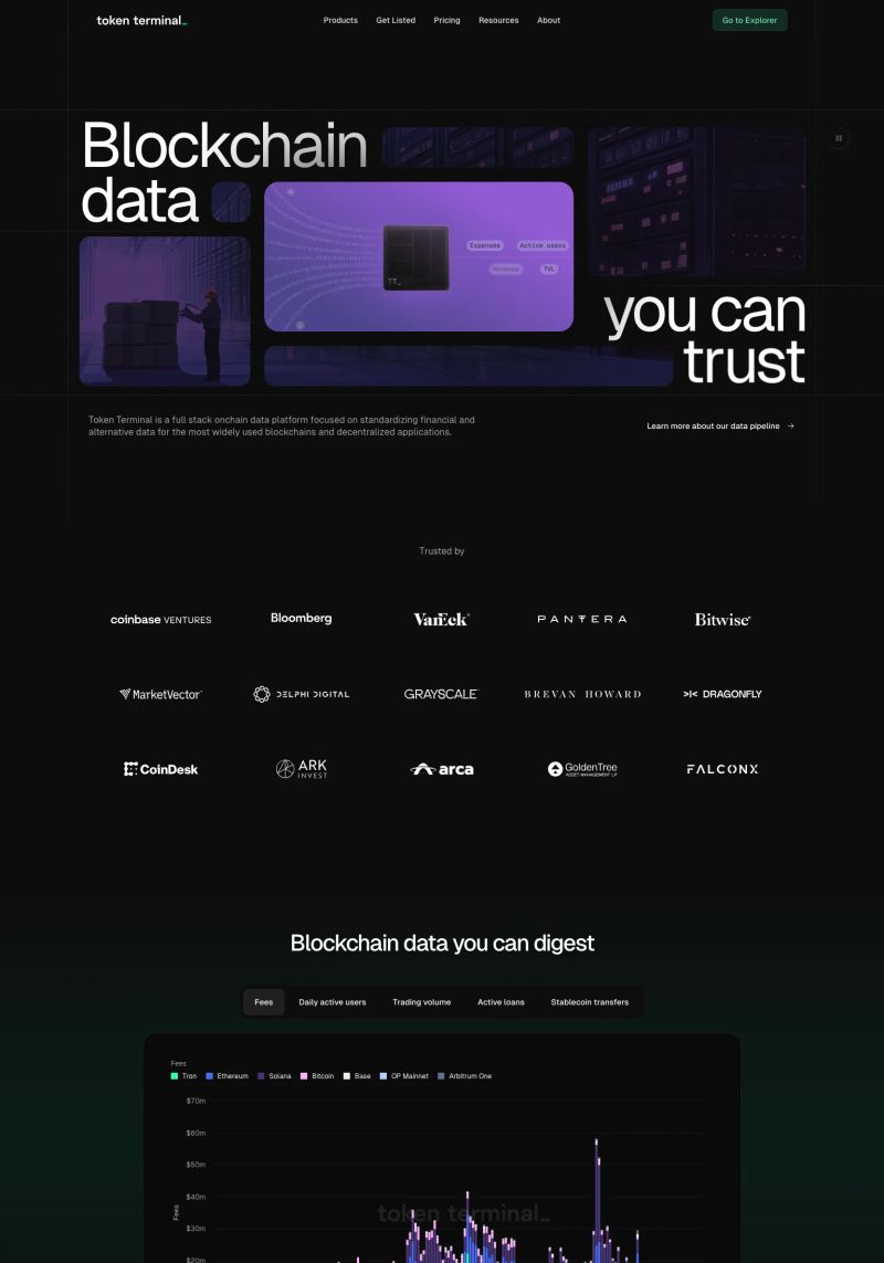 Token Terminal screenshot