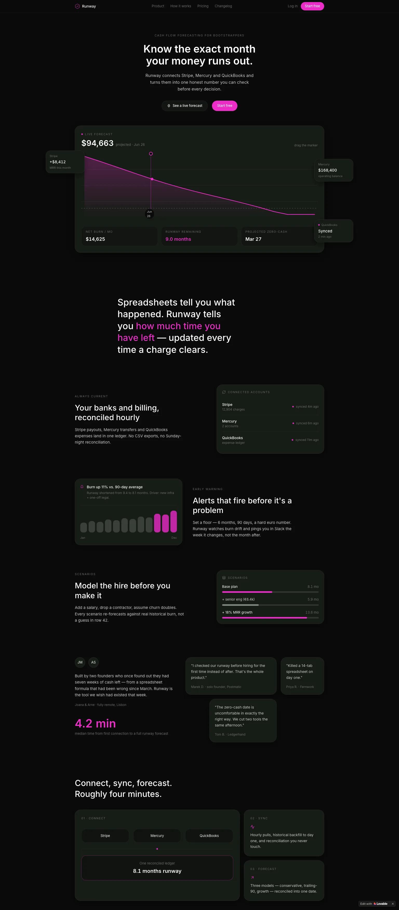 FinTech SaaS website — bold, modern dark design in black, white, and vibrant magenta. "Know the exact month your money runs out."