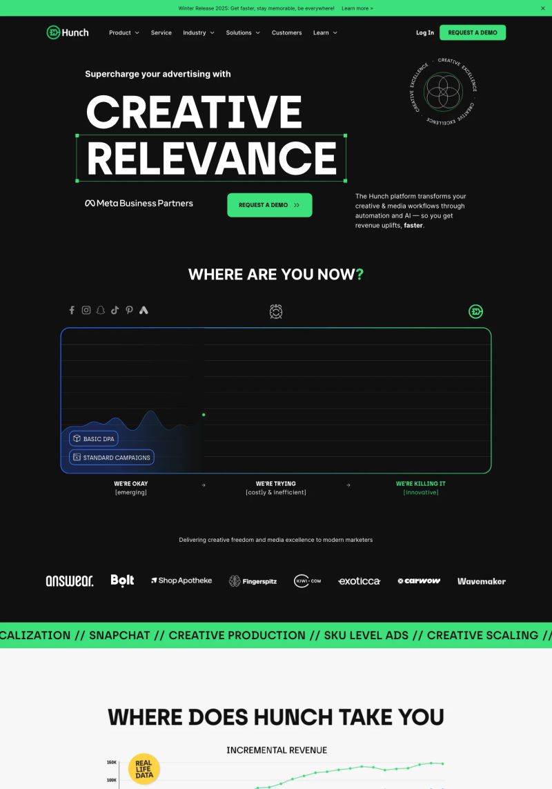 Hunch Ads screenshot