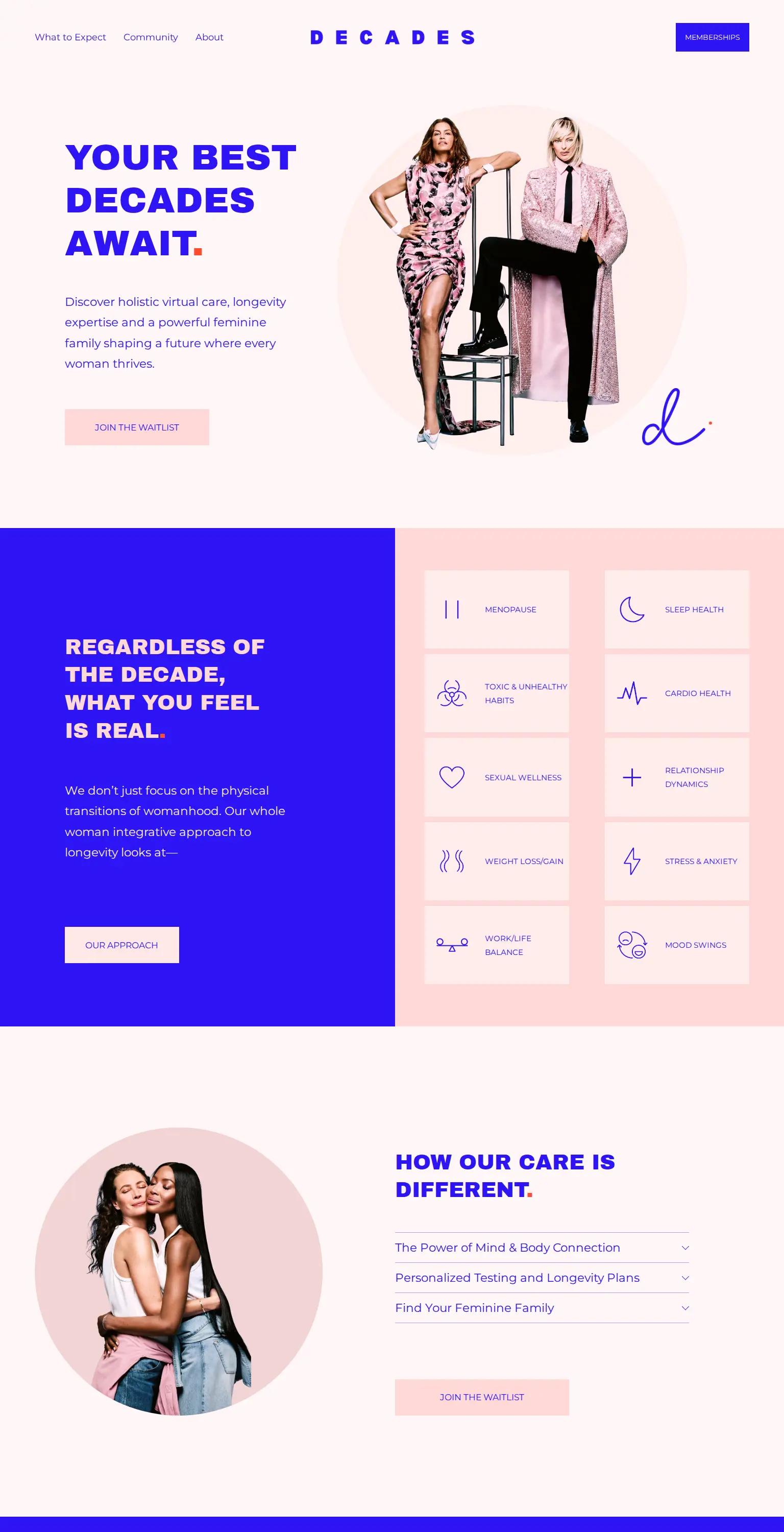 Decades Health screenshot