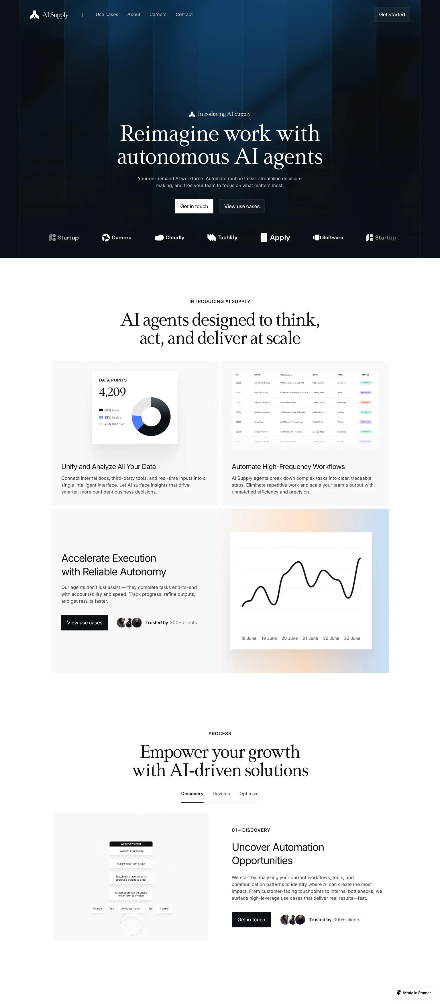 Ai Supply screenshot