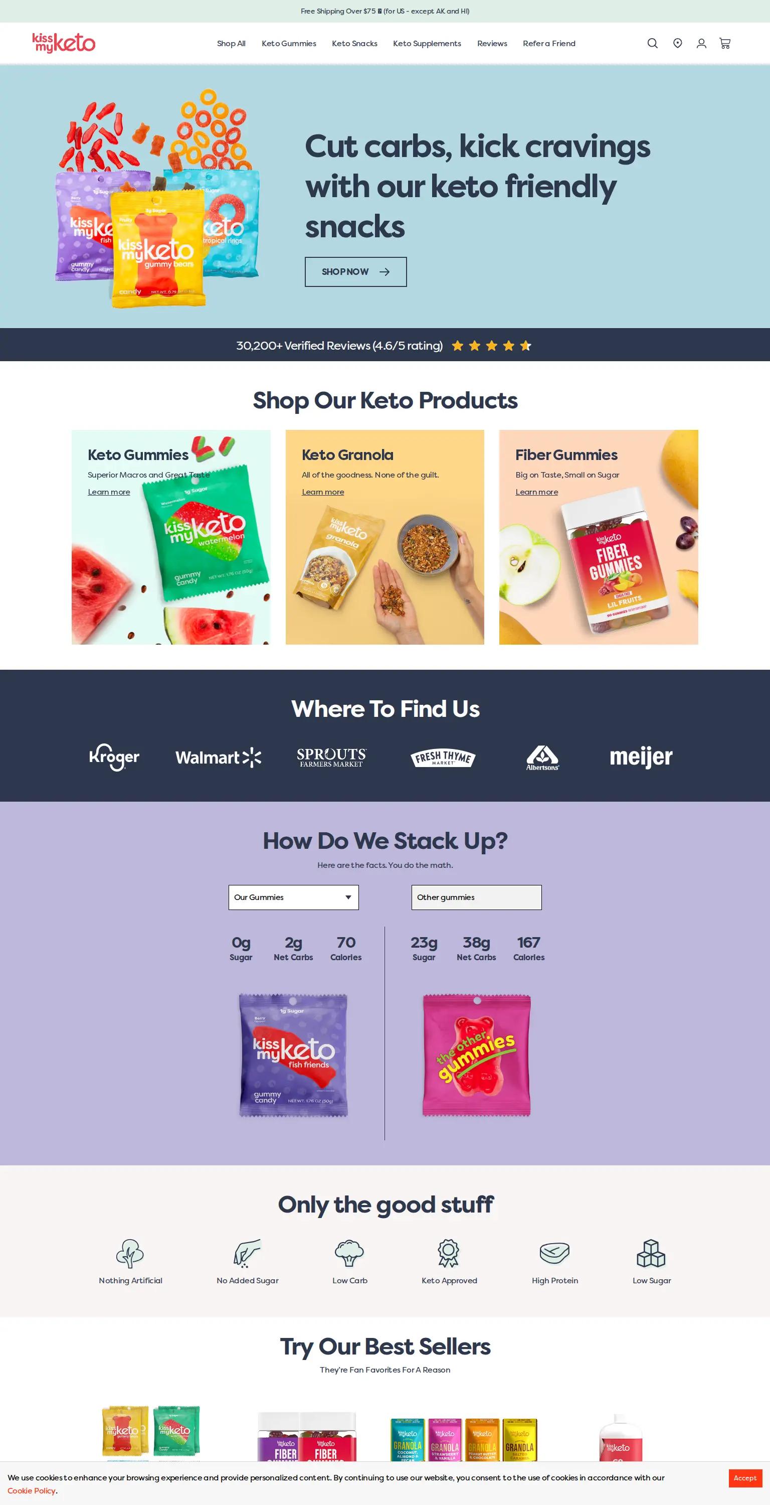 Kiss My Keto screenshot