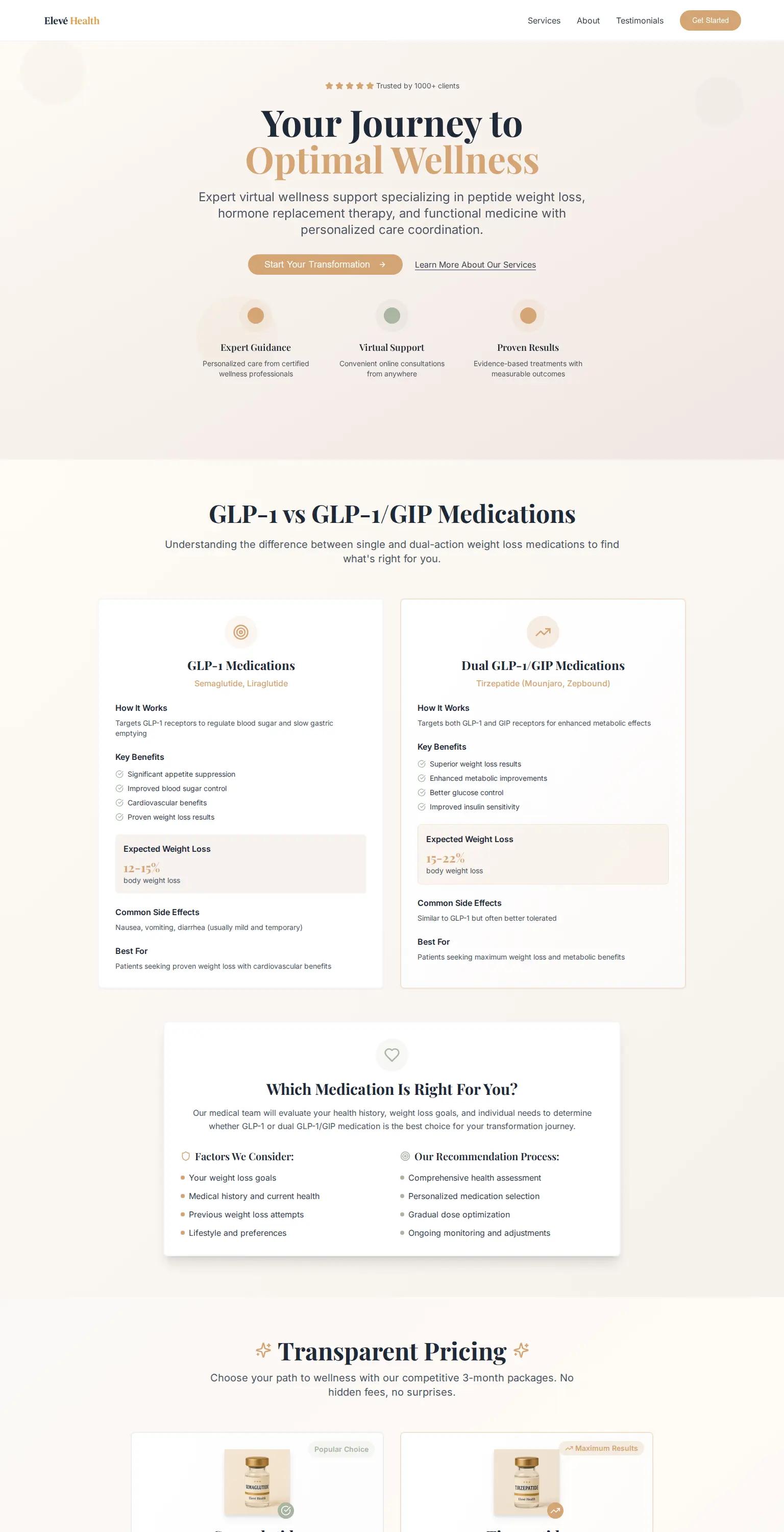 Elevè Wellness screenshot