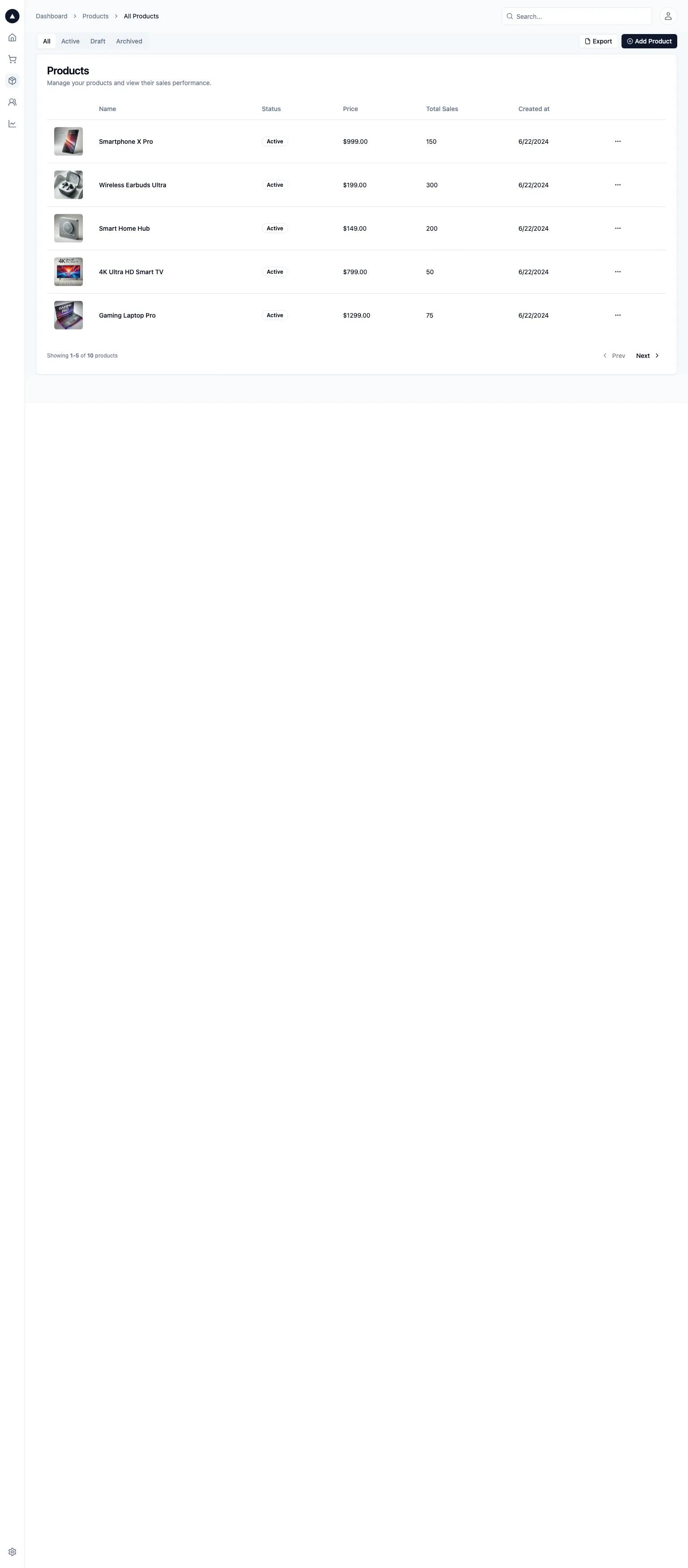 Admin Dashboard Template screenshot
