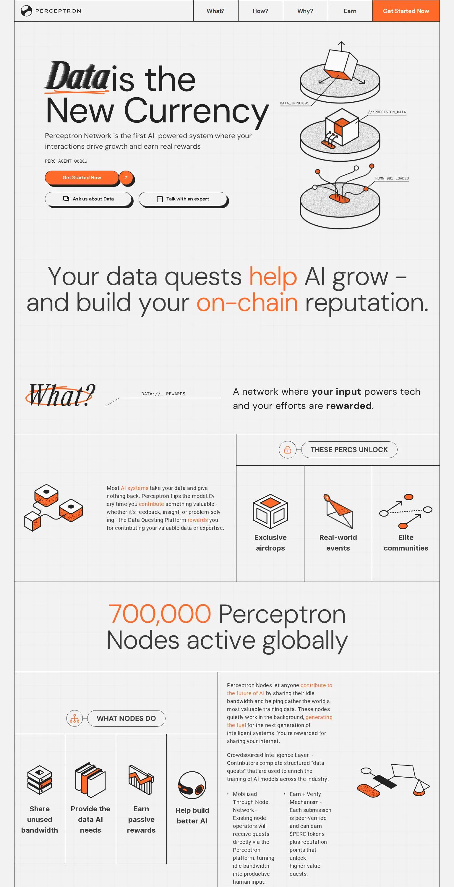 Perceptron Network screenshot