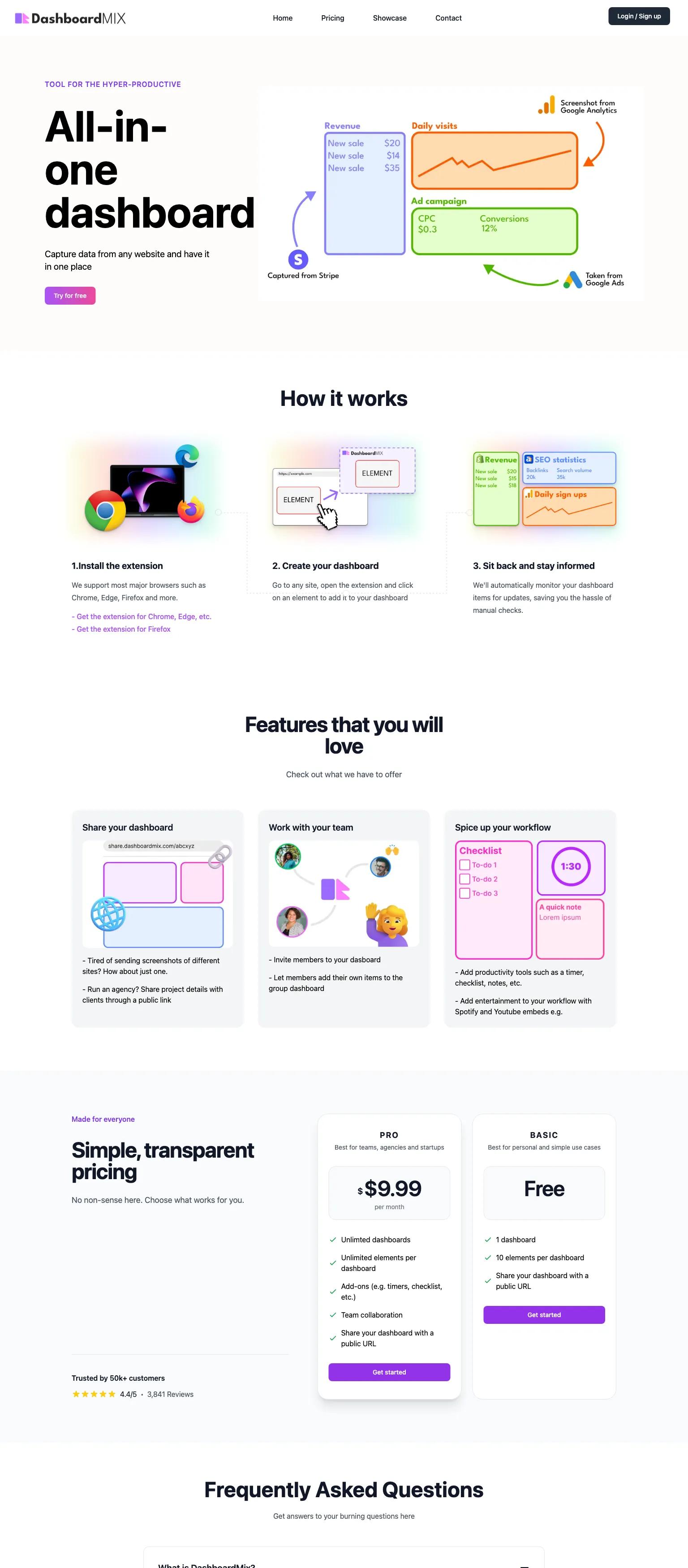 DashboardMix screenshot