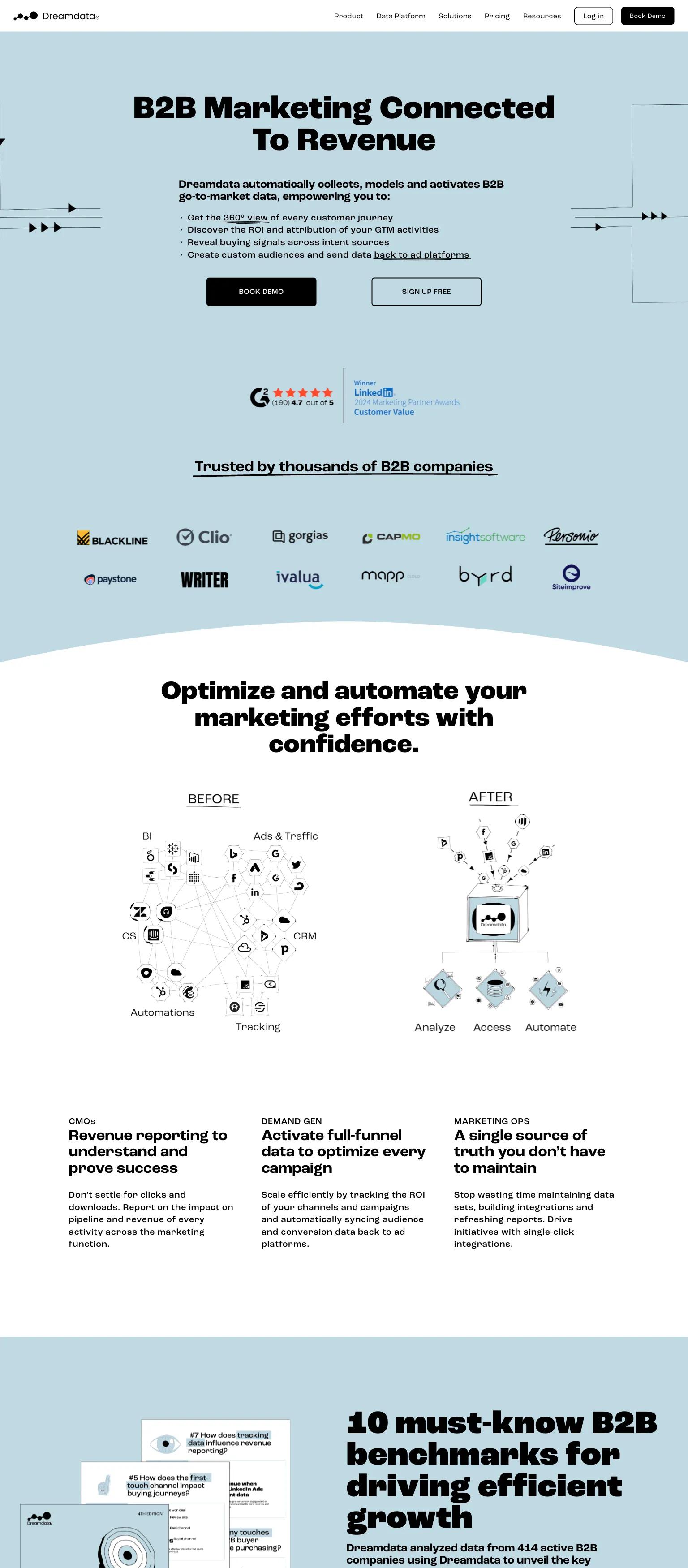 Dreamdata screenshot