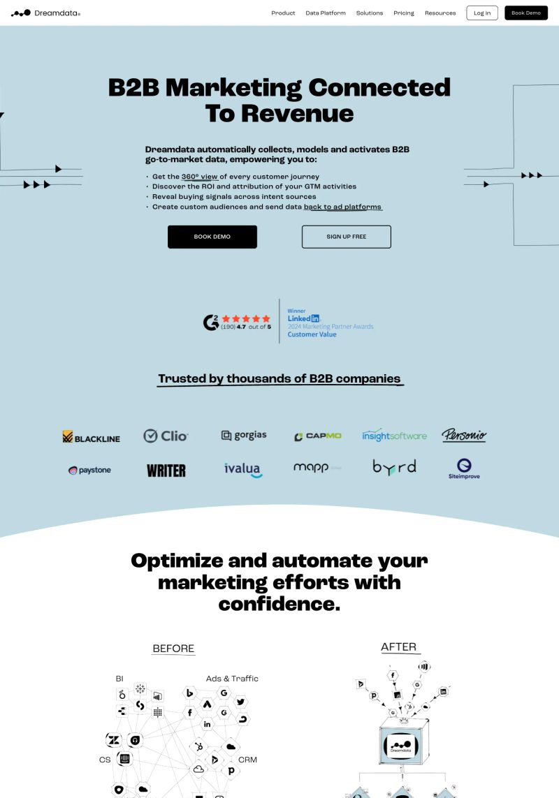 Dreamdata screenshot