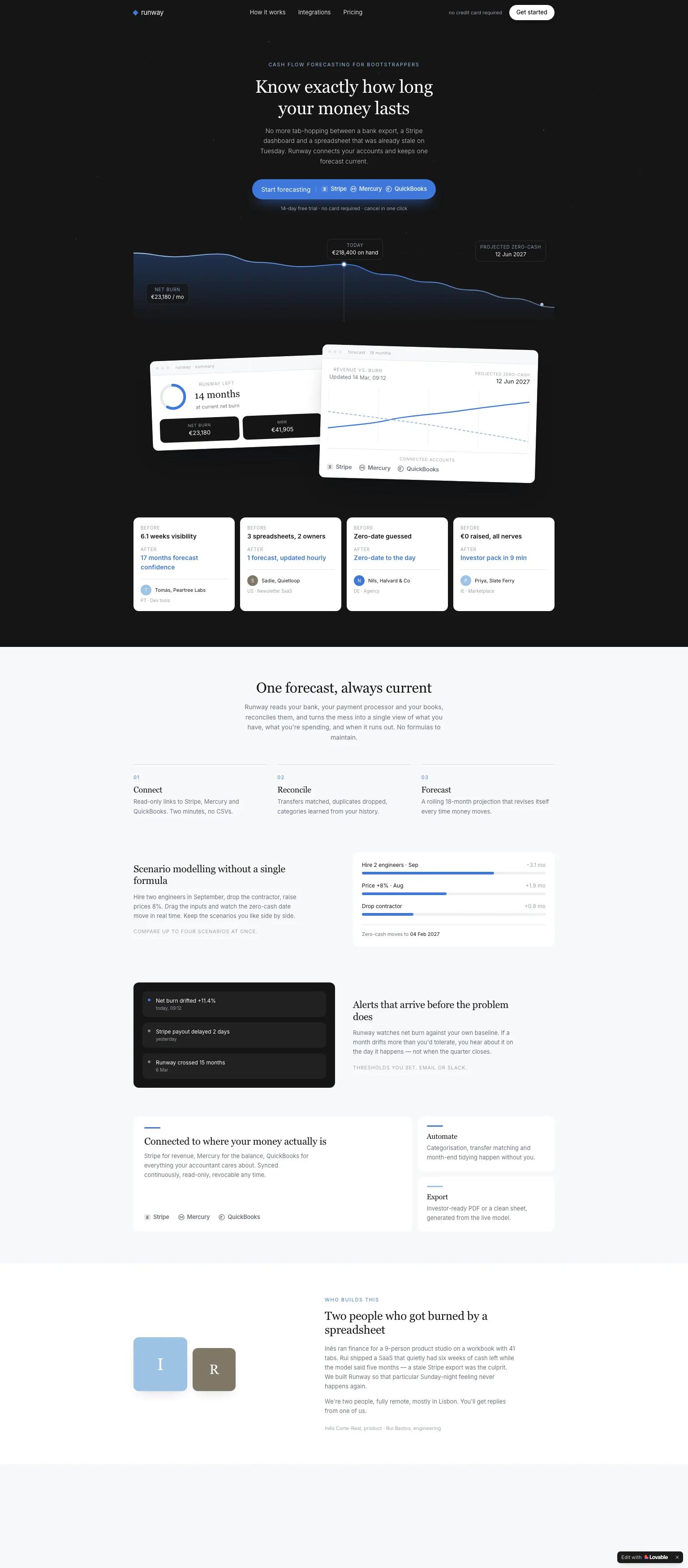 Fintech SaaS website — bold, modern typography design in deep navy and blue. "Know exactly how long your money lasts"