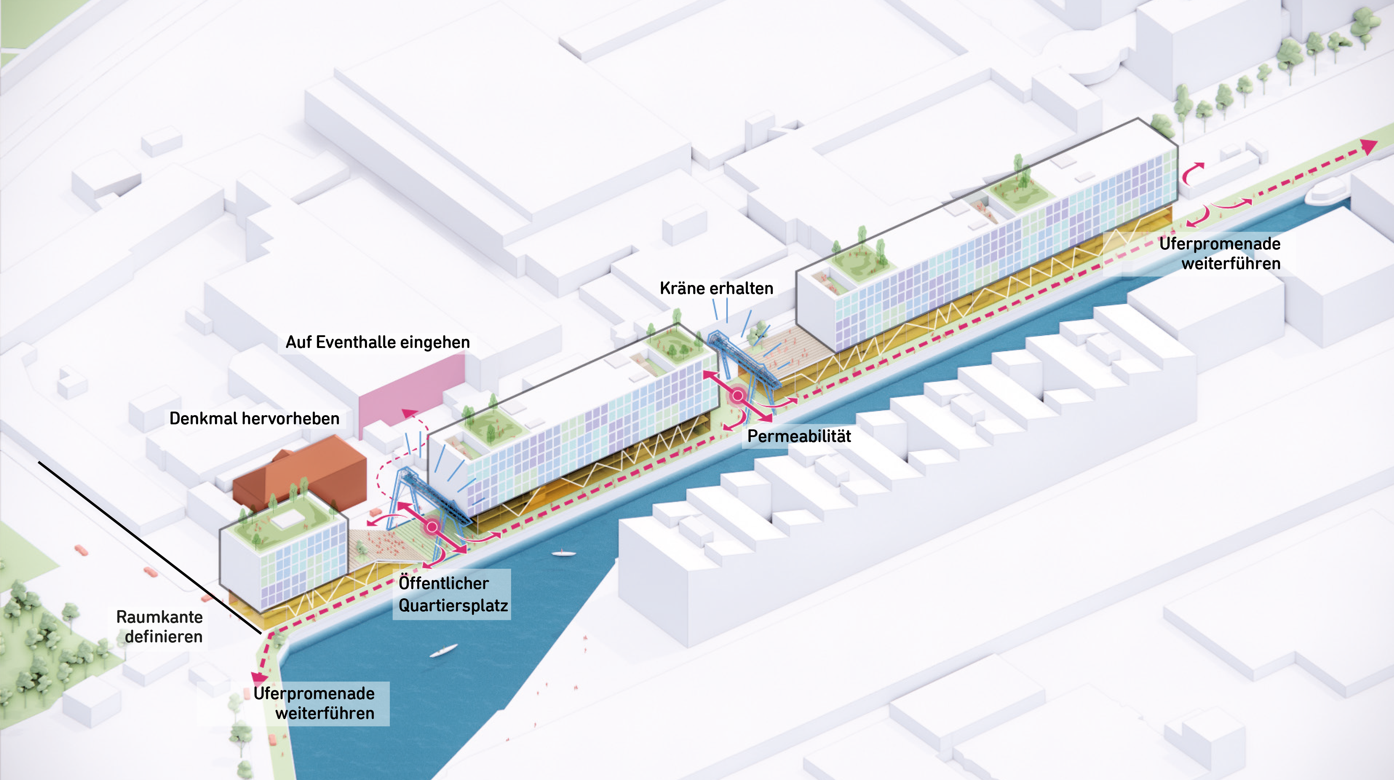 Isometrie, die die neuen Gebäude eingebettet in die Umgebung zeigt