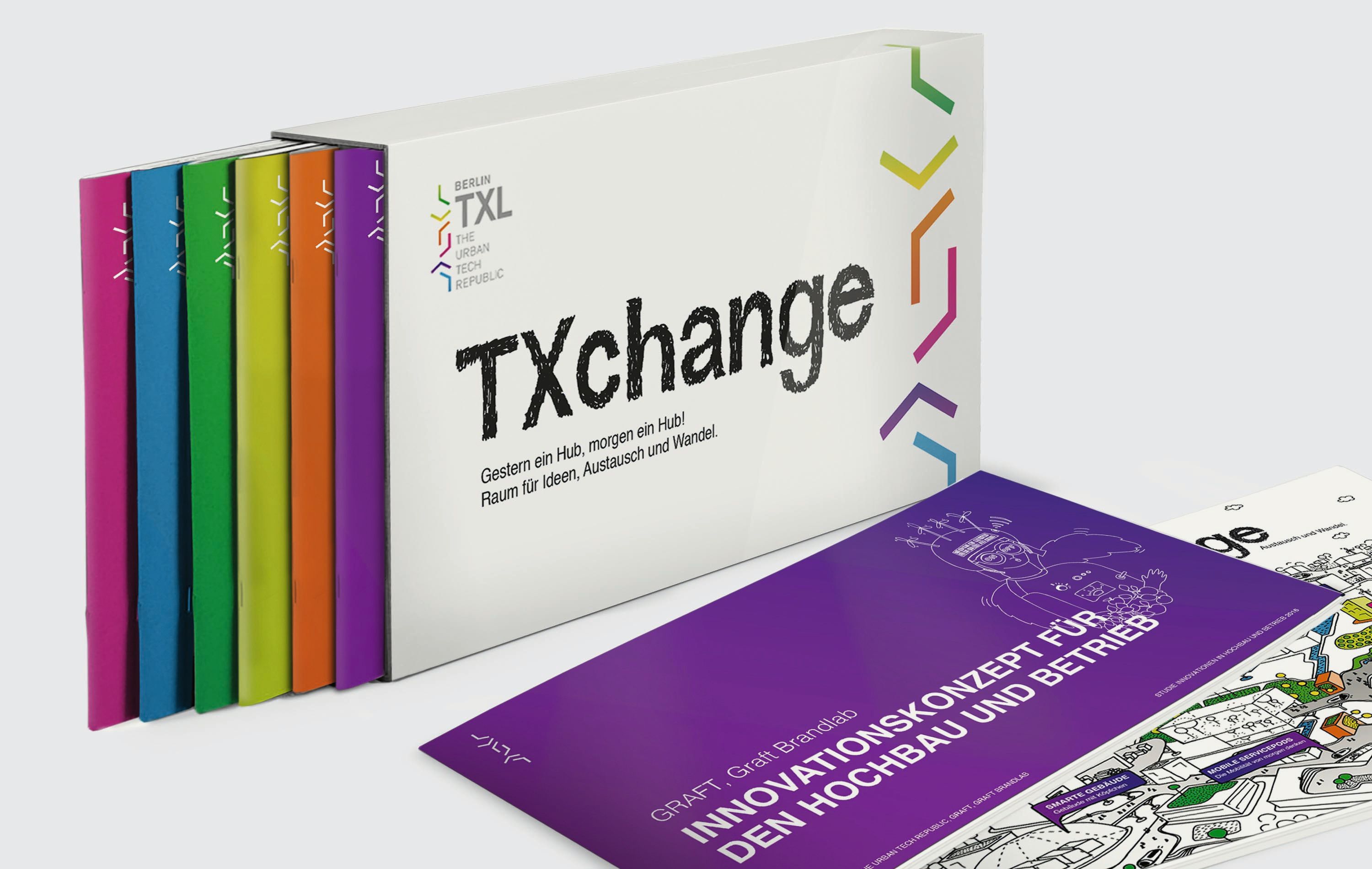 TXChange