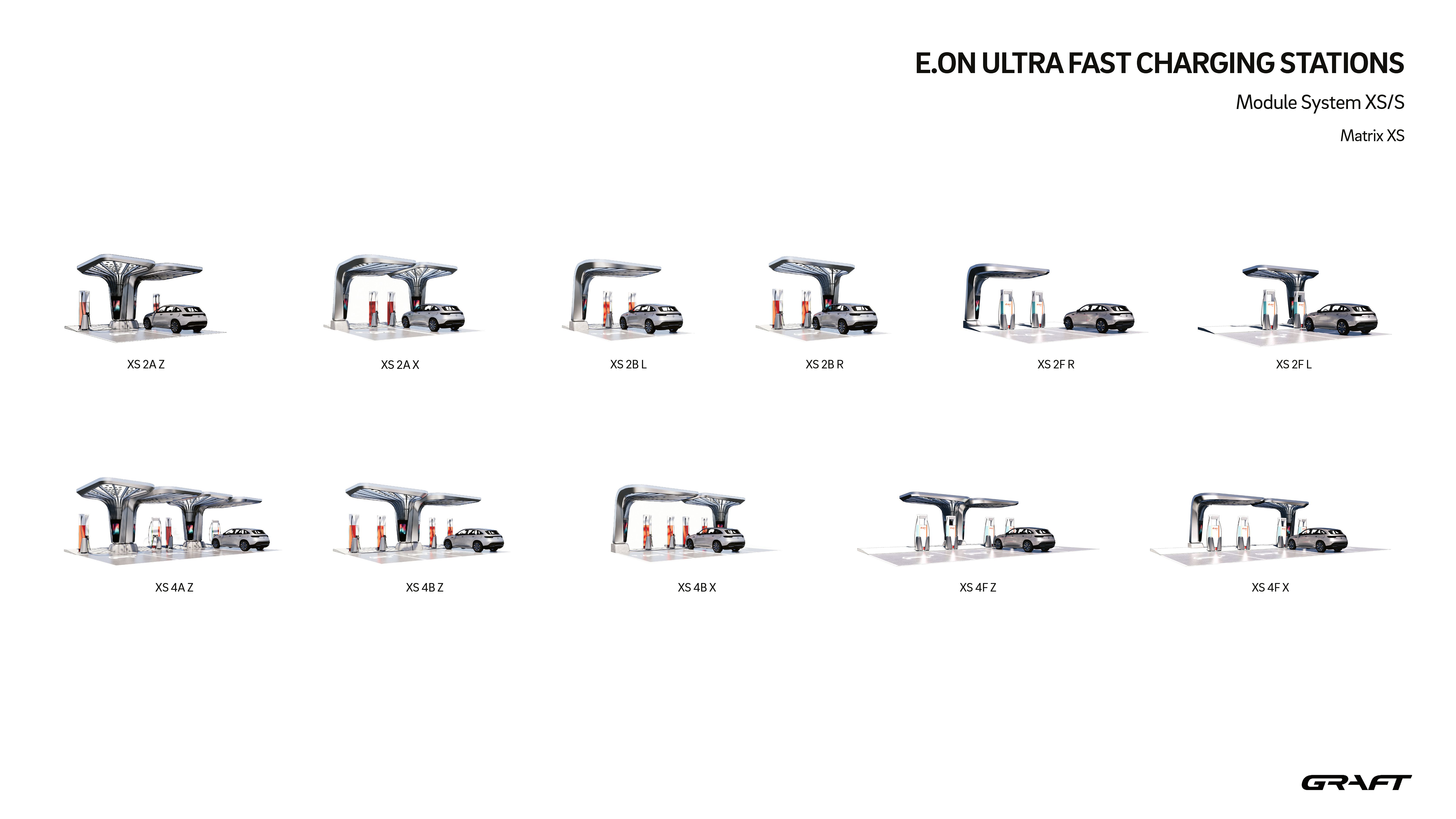 Matrix of module system XR