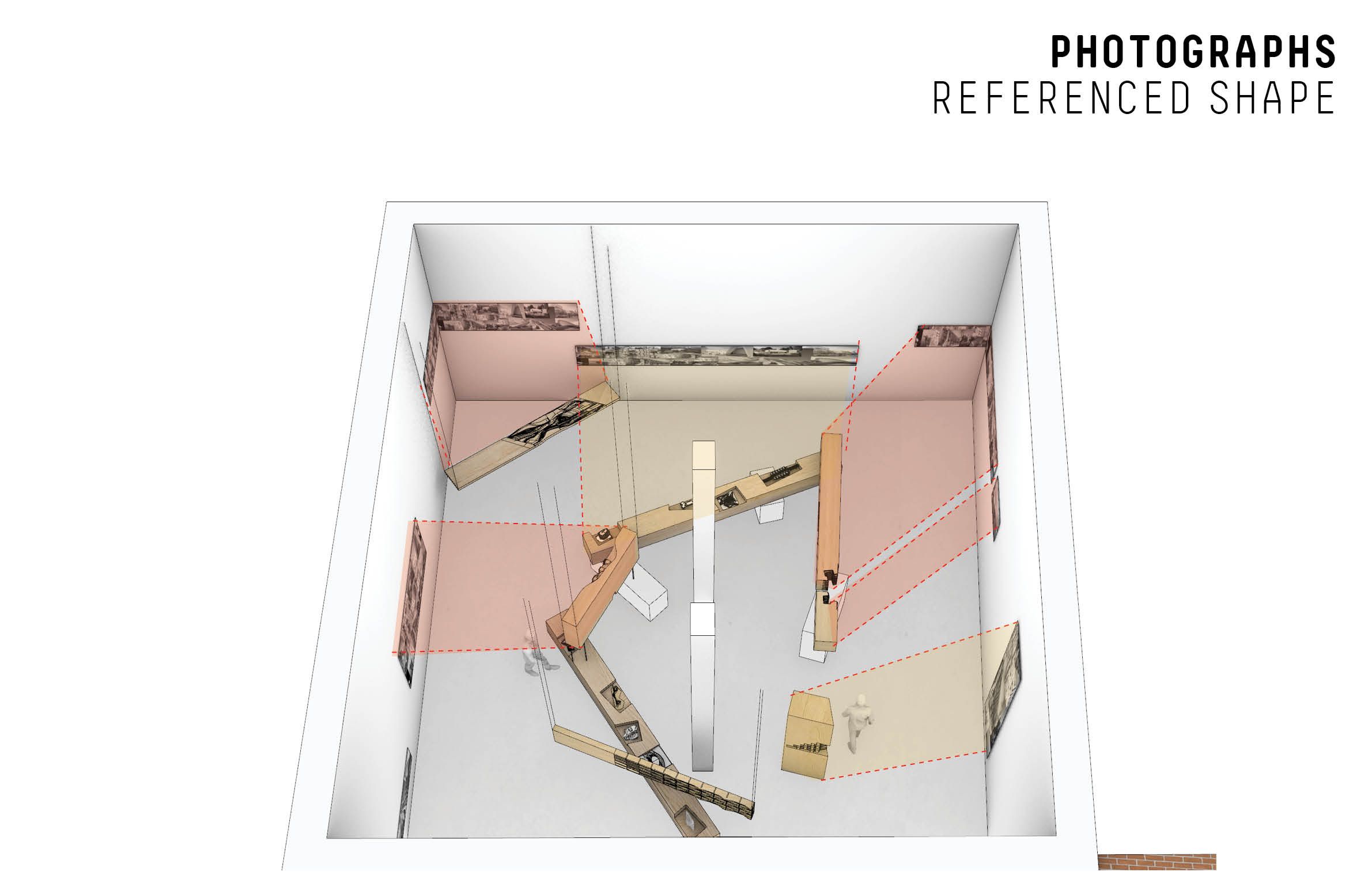 How to explain the projects? (c) GRAFT