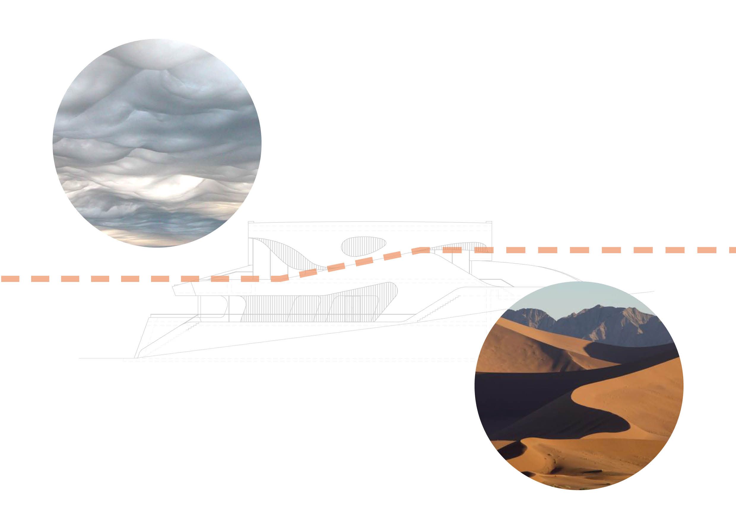 diagrammatische Darstellung Entwurfskonzept