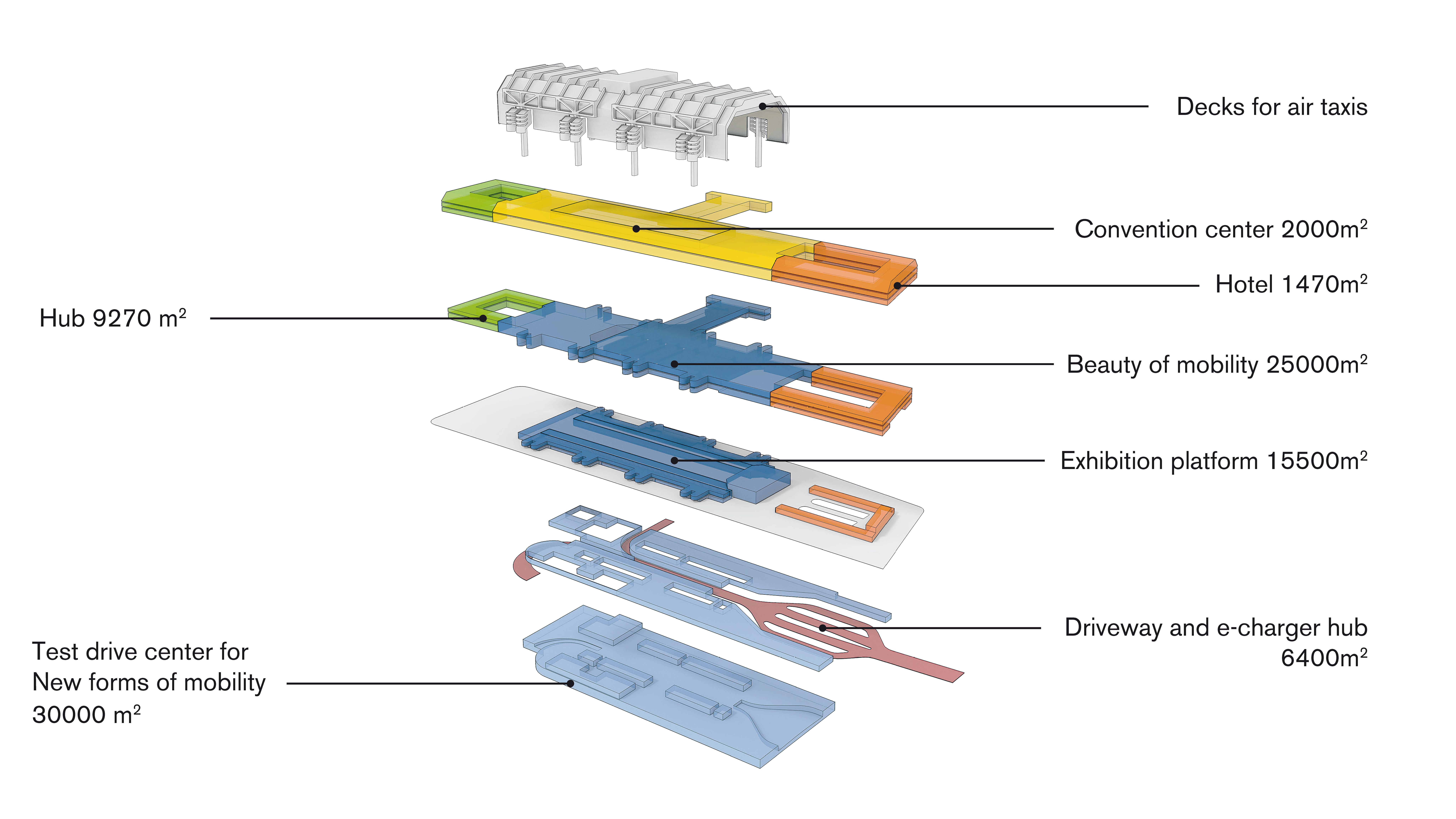 M.ICC Mobility Hub Berlin