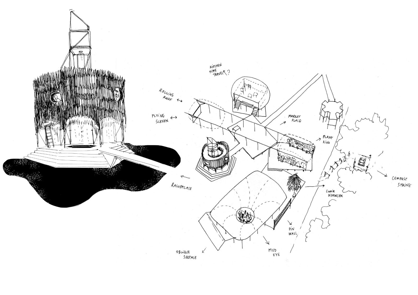 © Space Task Force - Jeanne Astrup Chauvaux, Lorenz Kuschnig, Felix Wierschbitzki