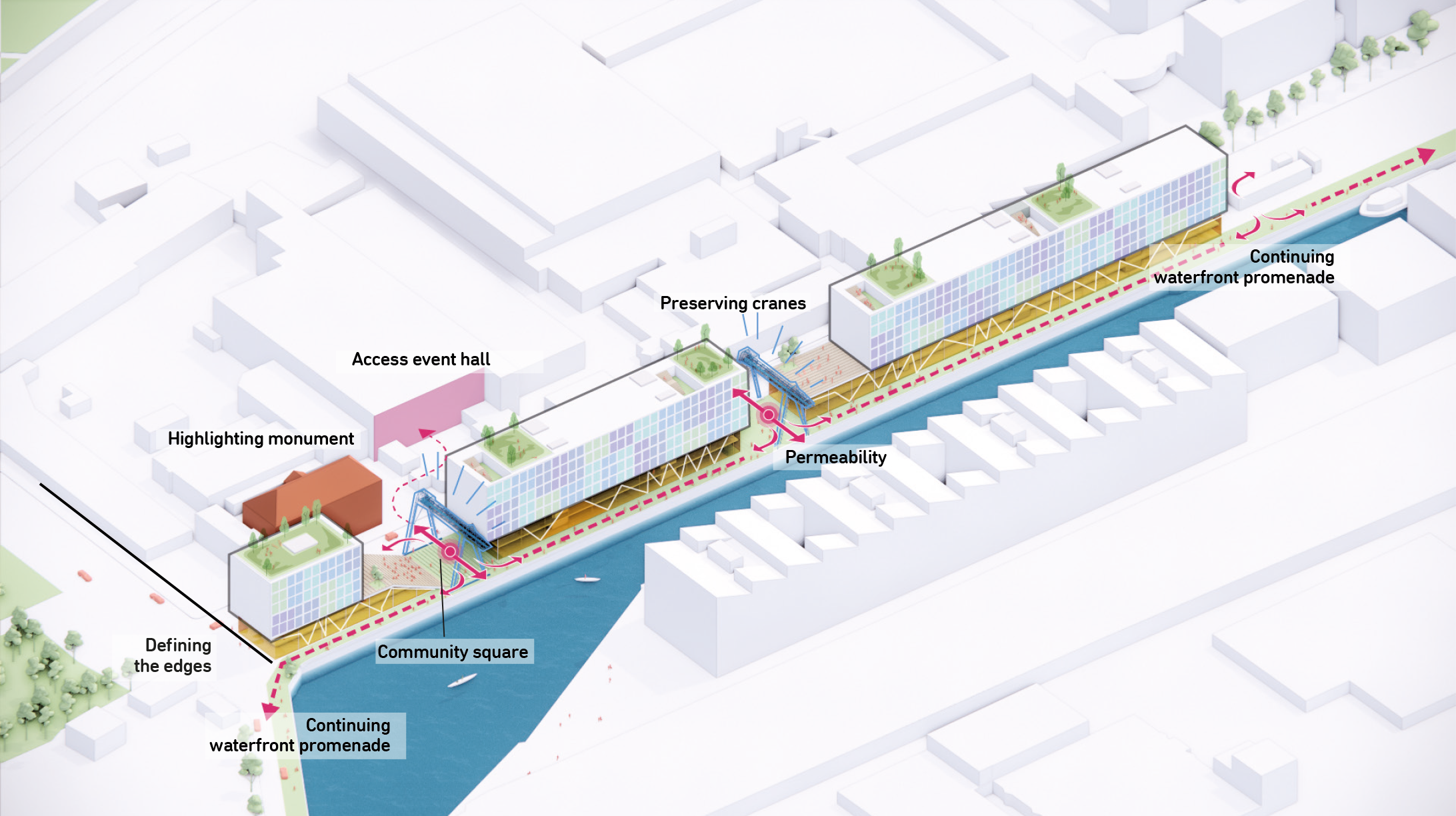 Isometry showing the new buildings embedded in the surroundings