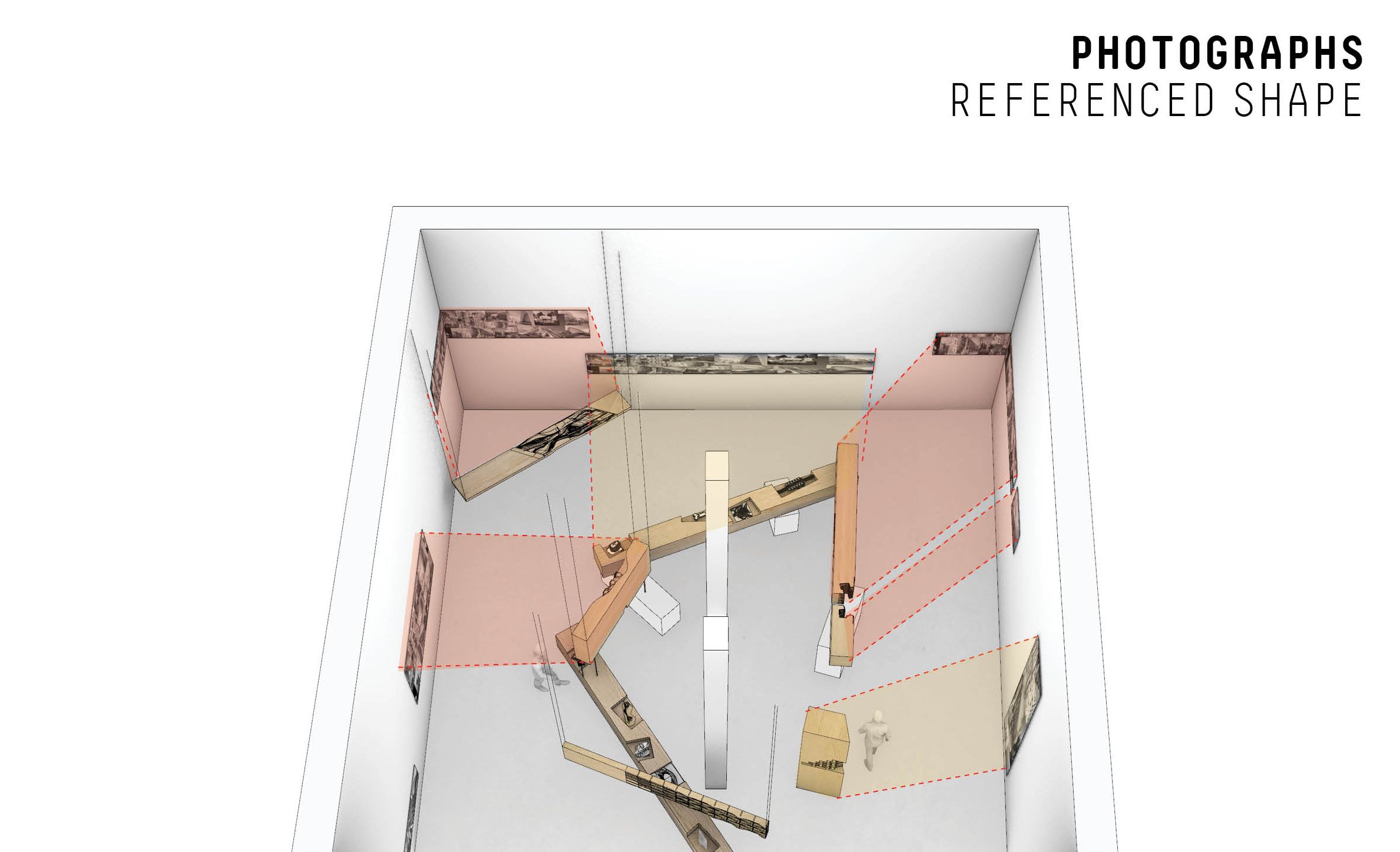 What is the best way to explain the projects? (c) GRAFT