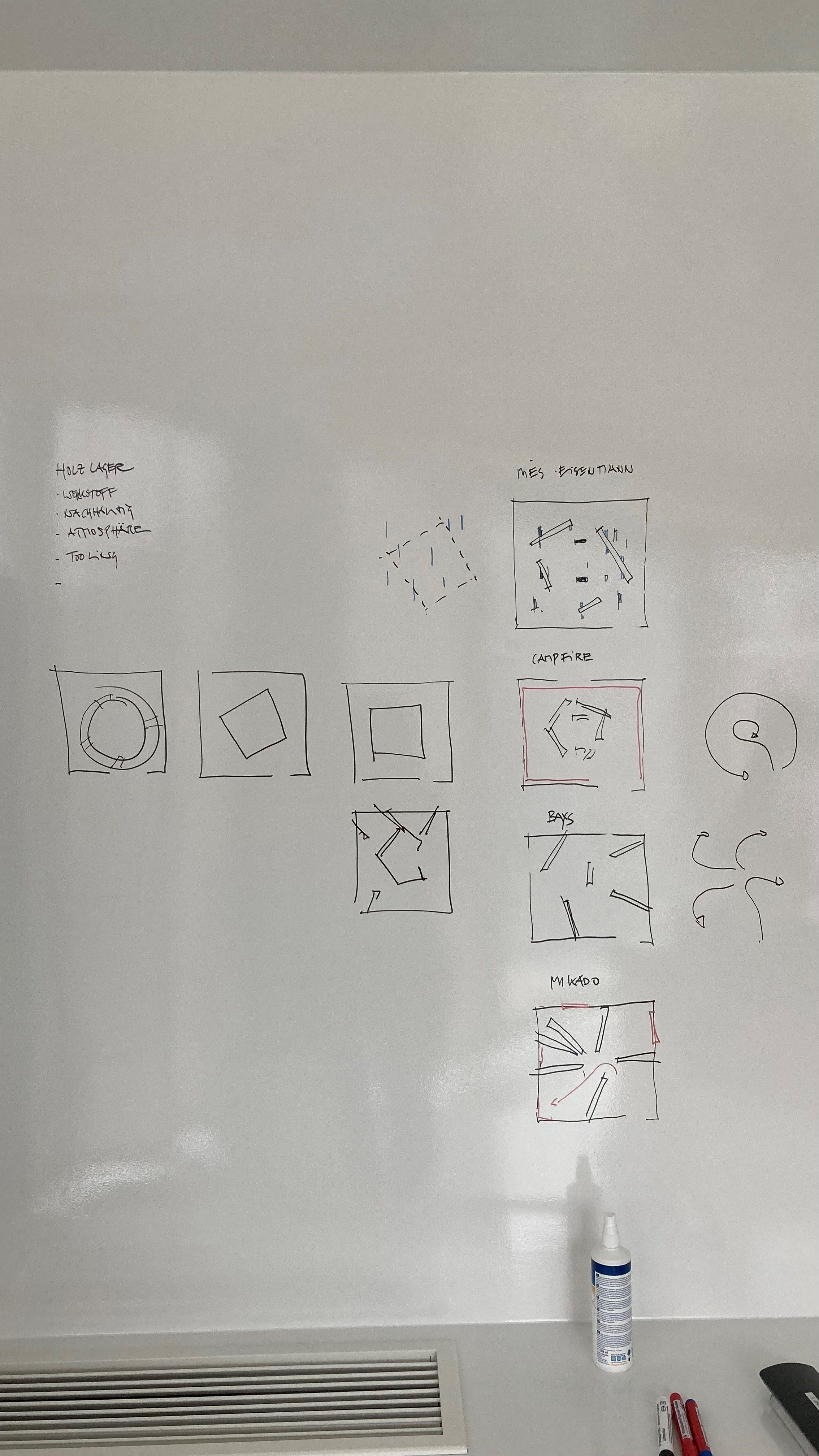 Brainstorming for the wooden sculptures (c) GRAFT