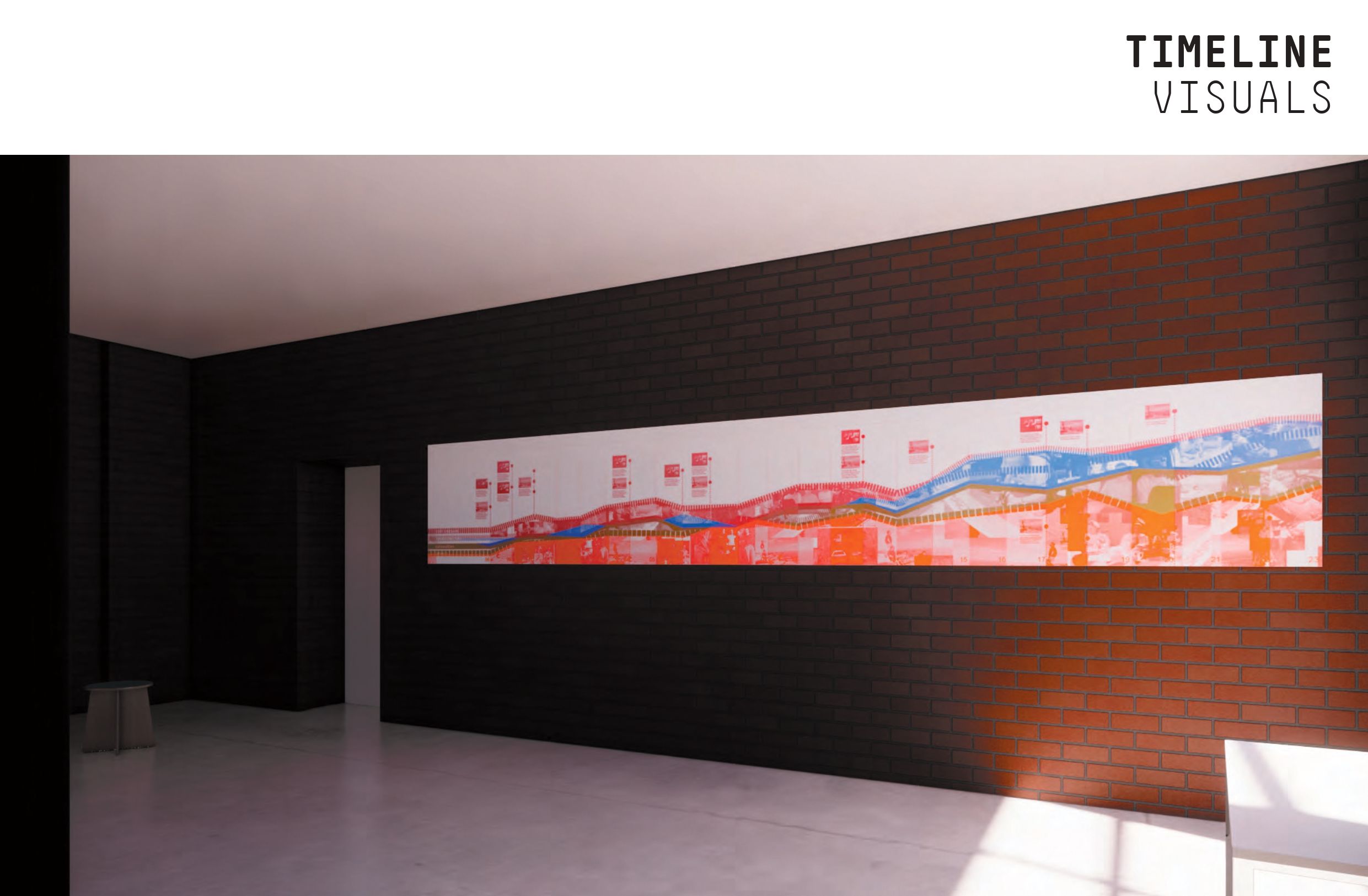 Timeline - first design (c)