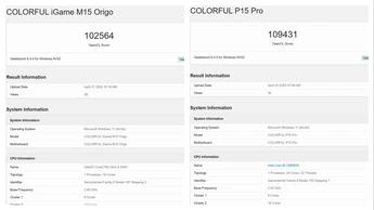 Prestandatester för Colorful RTX 5060 gaming-laptops